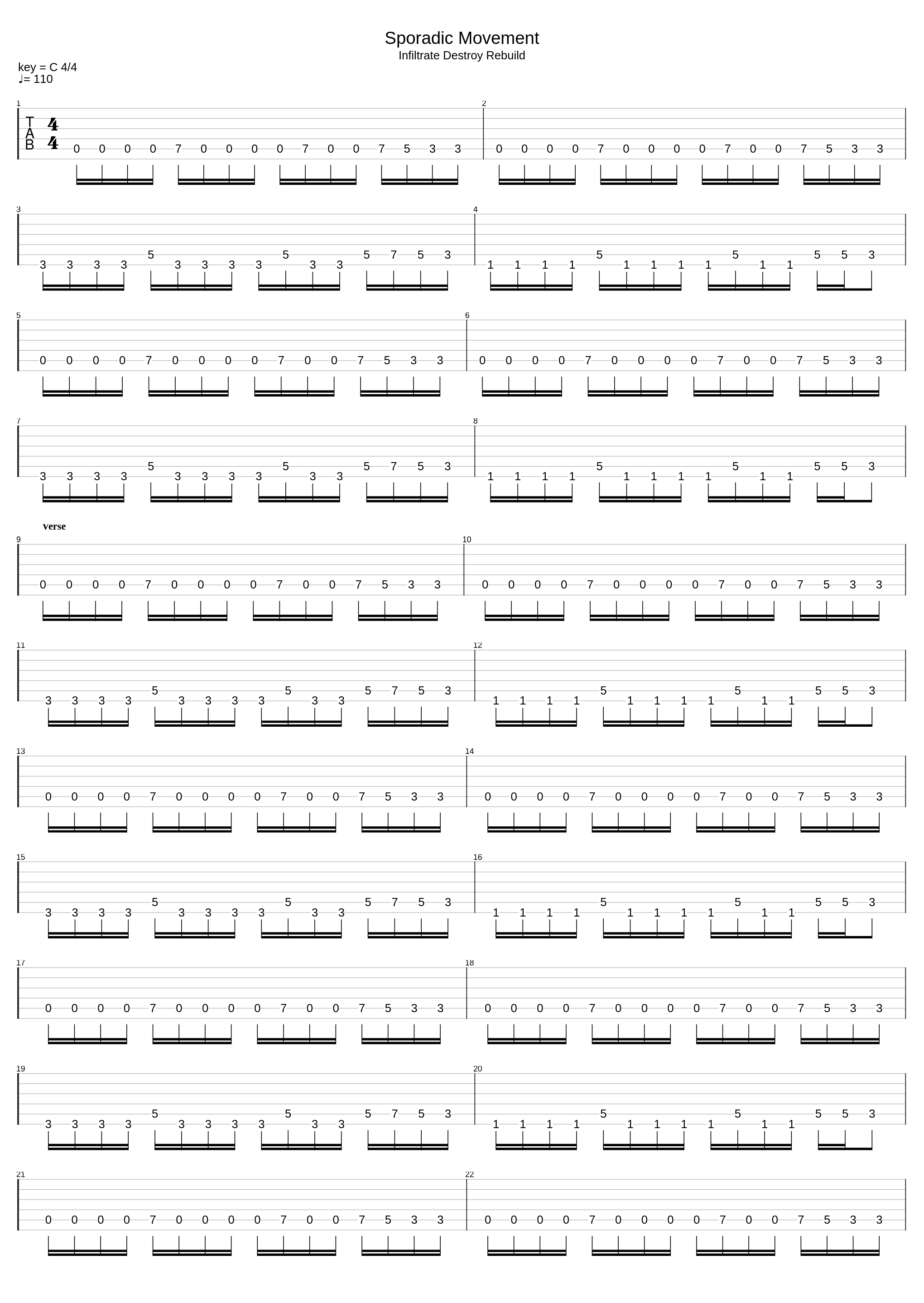 Frenetic Amnesic_CKY (Camp Kill Yourself)_1