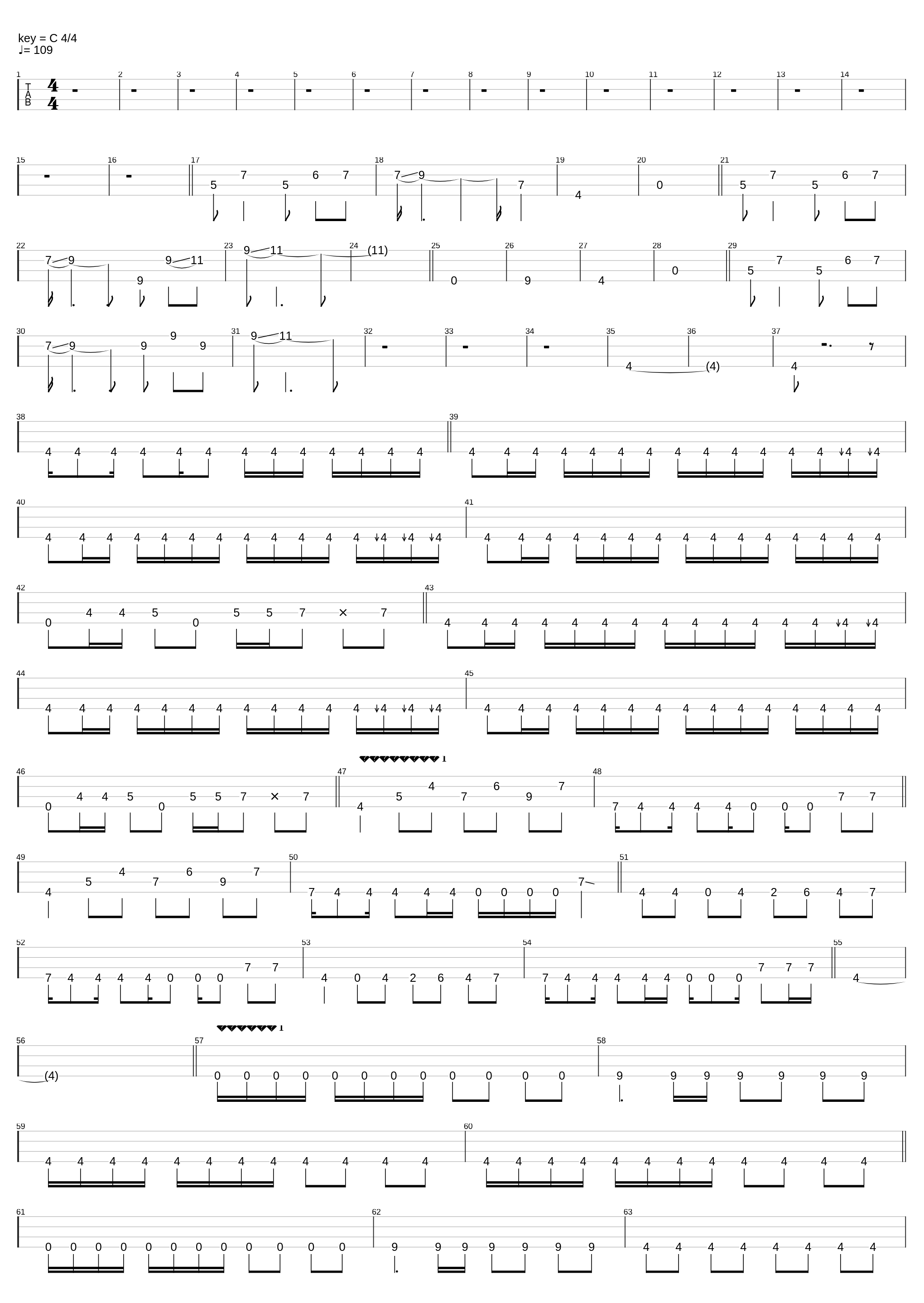 Na kray zemli_My Perfect Sin_1