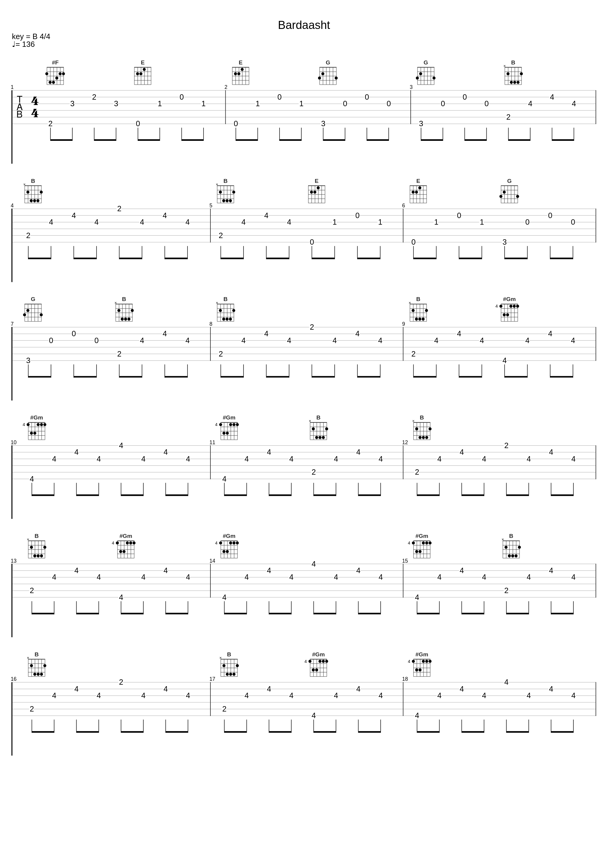 Bardaasht_K. K,Sunidhi Chauhan_1