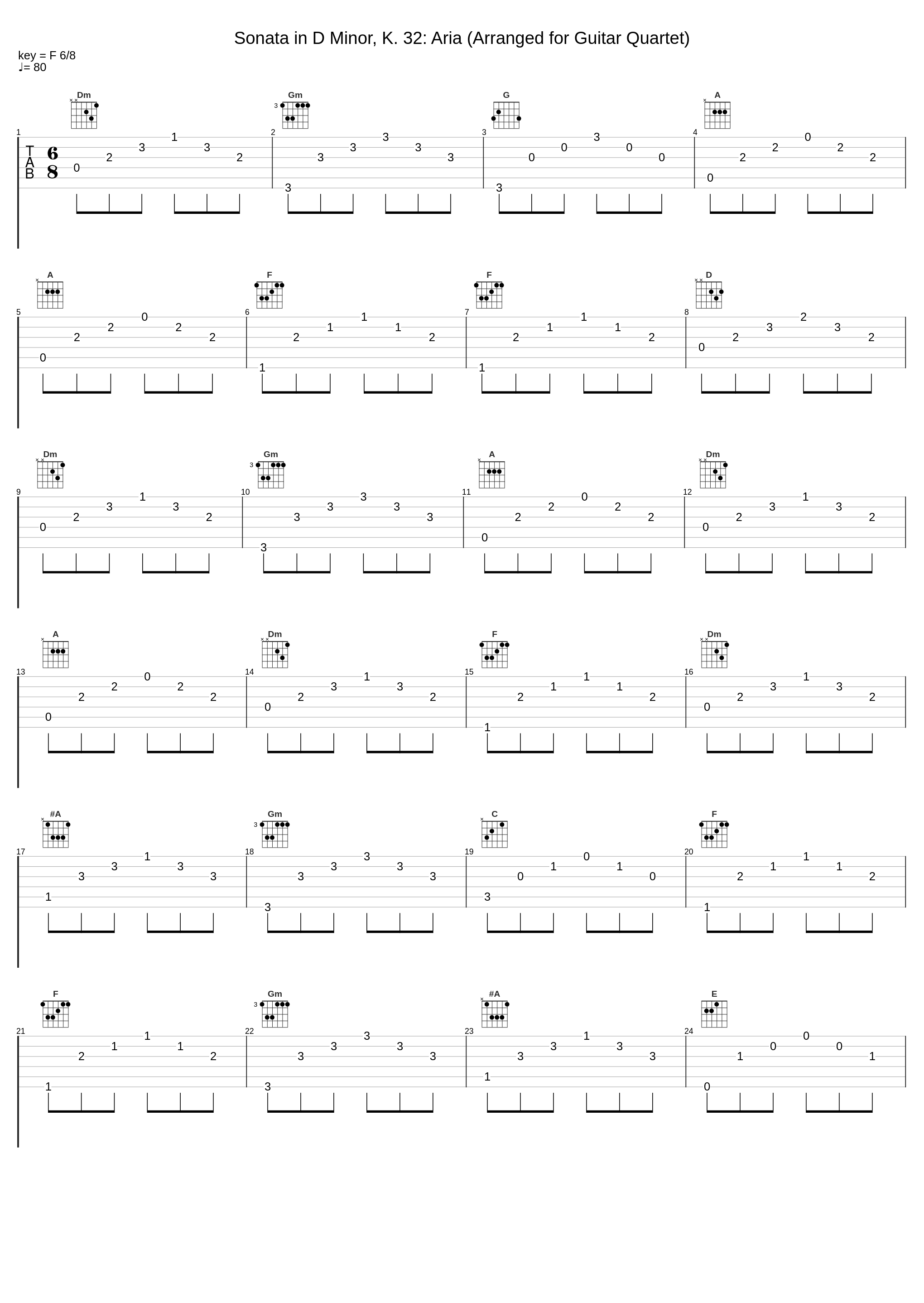 Sonata in D Minor, K. 32: Aria (Arranged for Guitar Quartet)_Oregon Guitar Quartet_1