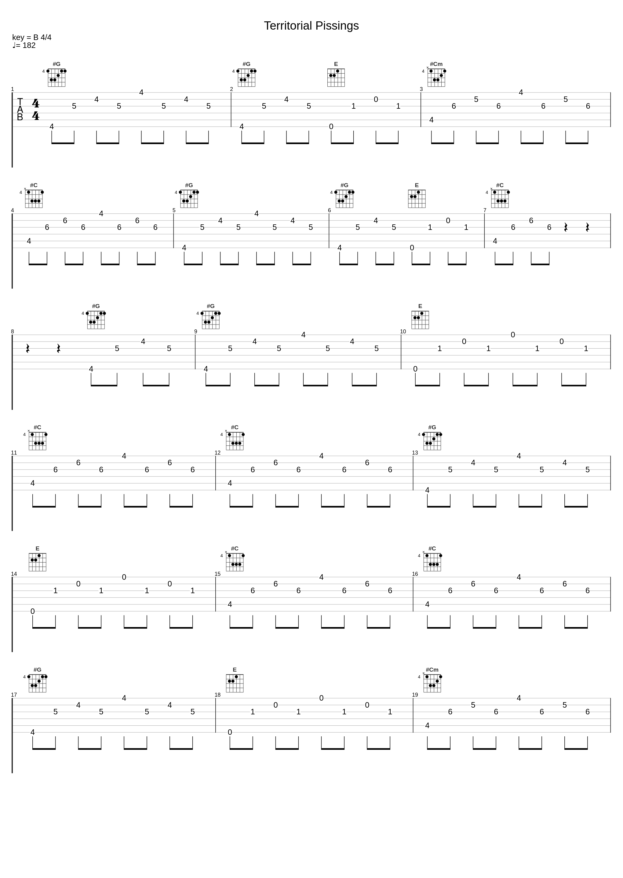 Territorial Pissings_Nirvana_1