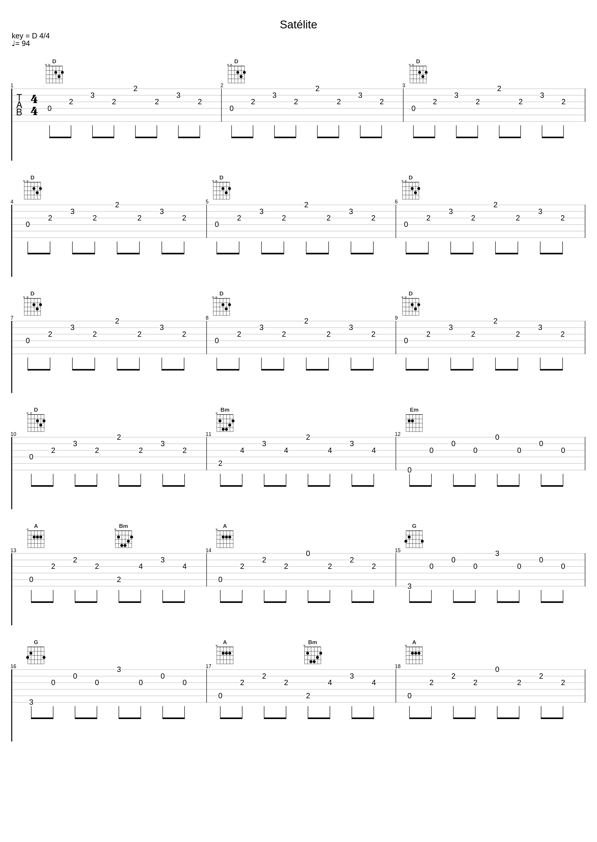 Satélite_Austin TV_1