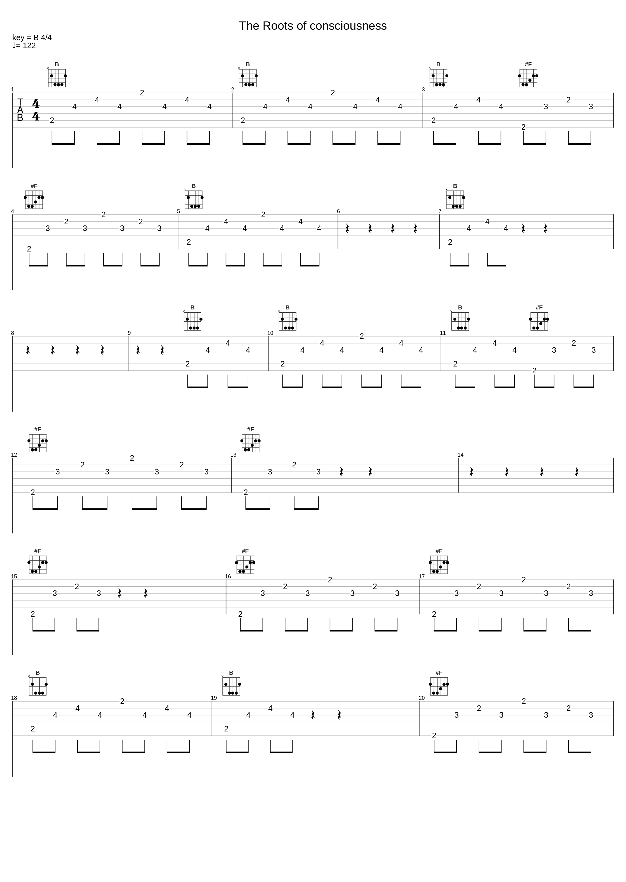 The Roots of consciousness_Key Sounds Label_1