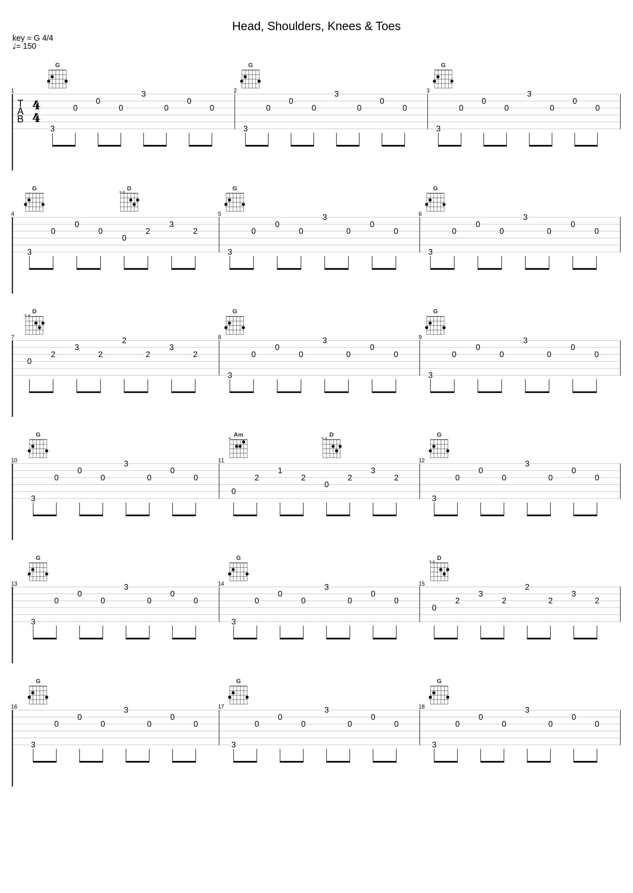 Head, Shoulders, Knees & Toes_Patty Shukla_1