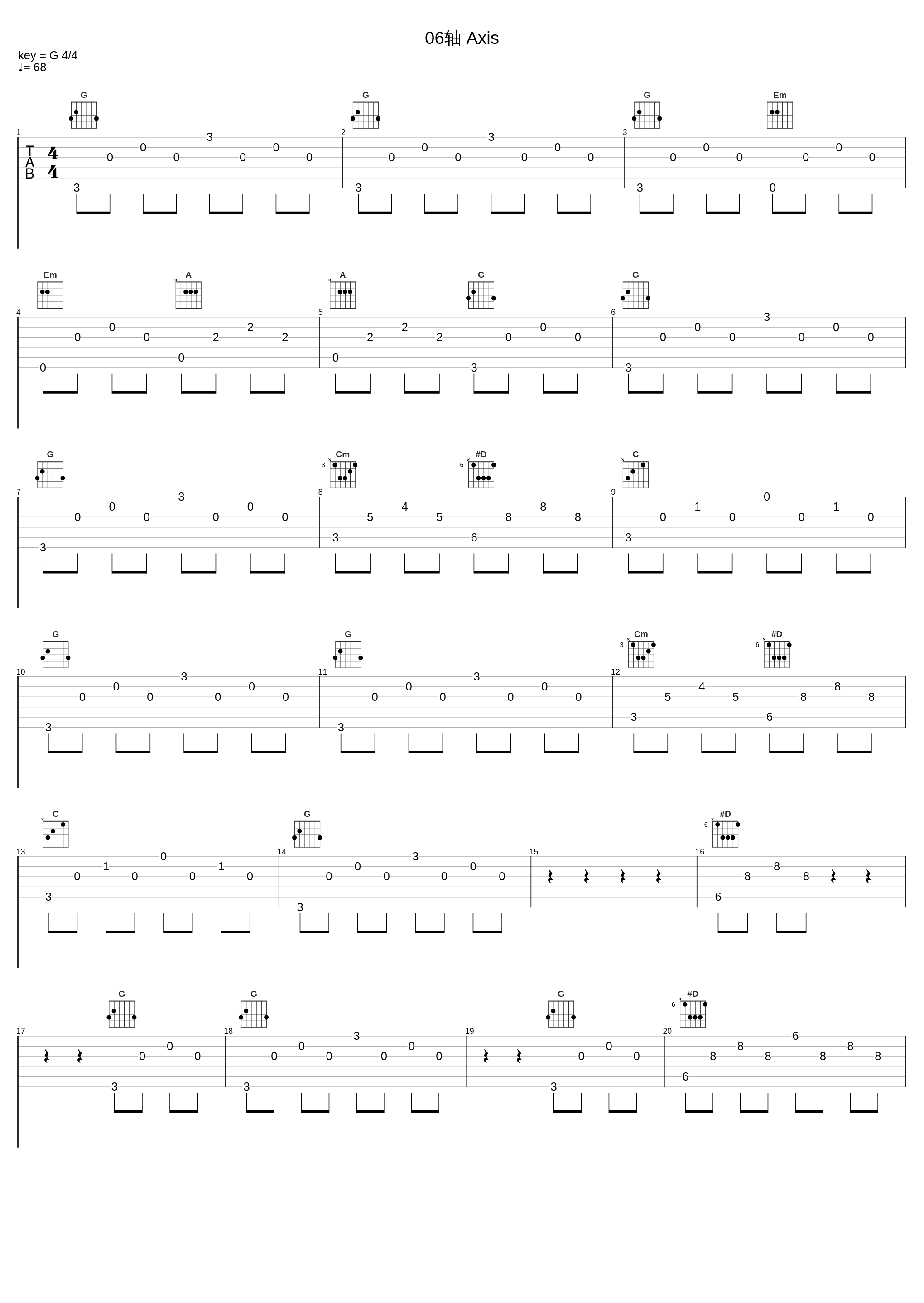 06轴 Axis_Stevens_1