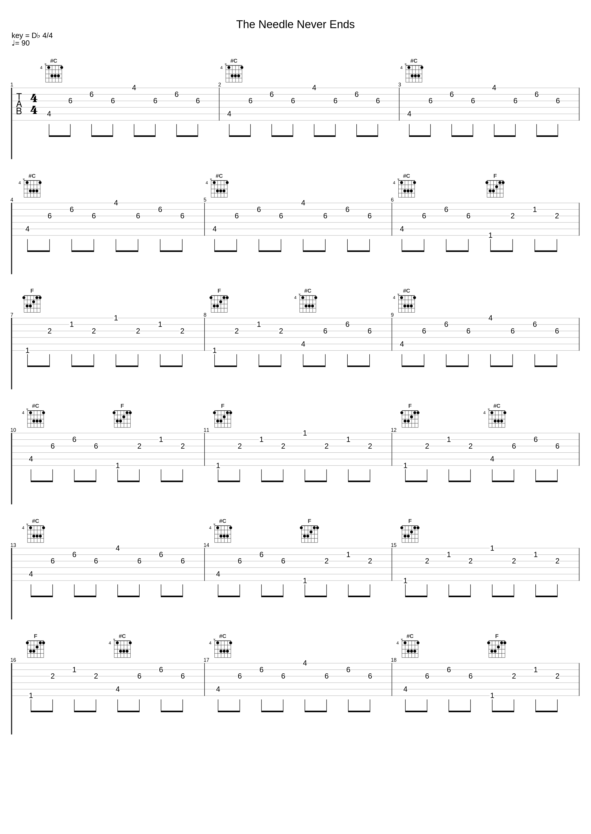 The Needle Never Ends_Skeleton Key_1