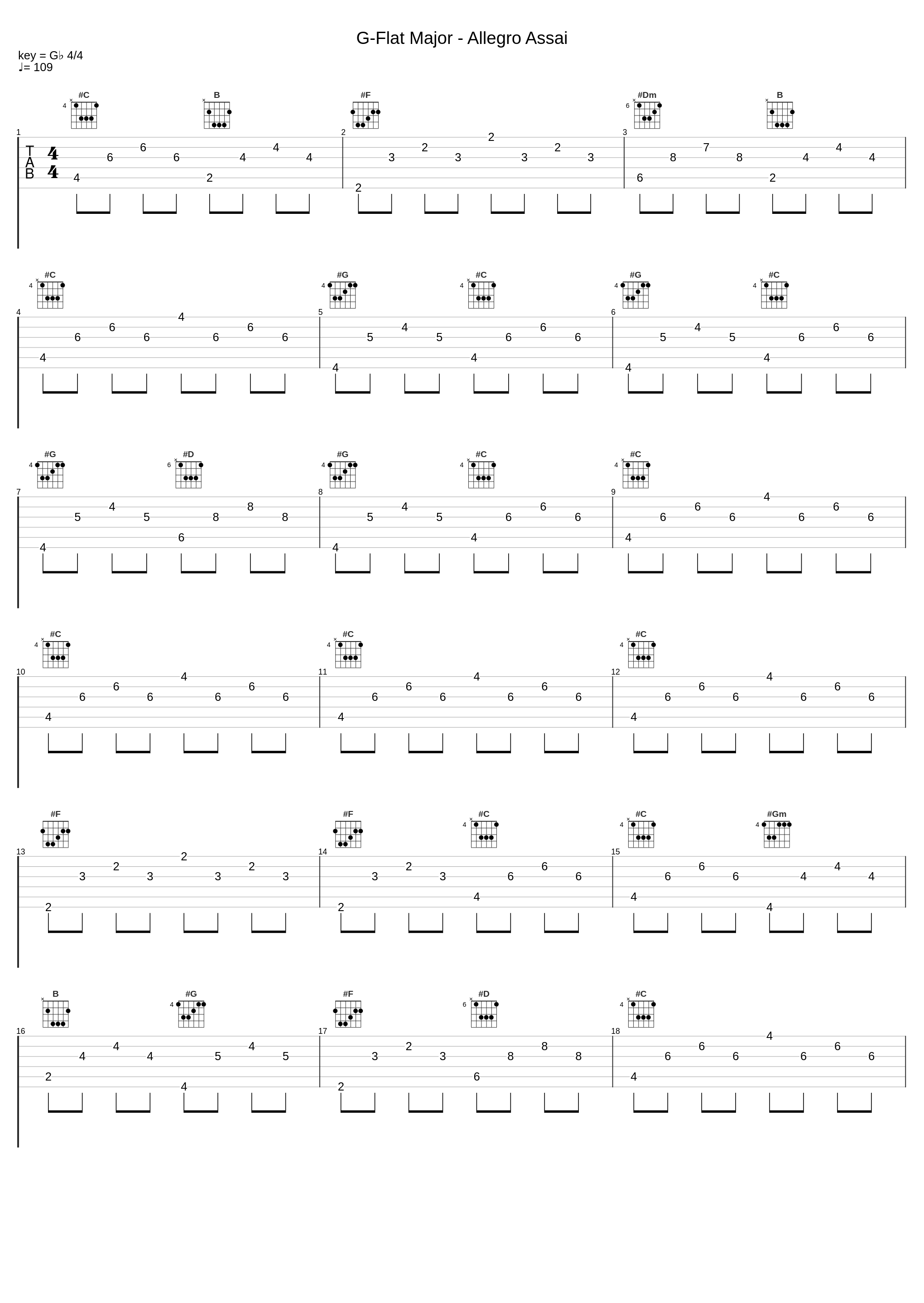 G-Flat Major - Allegro Assai_Anna Malikova_1