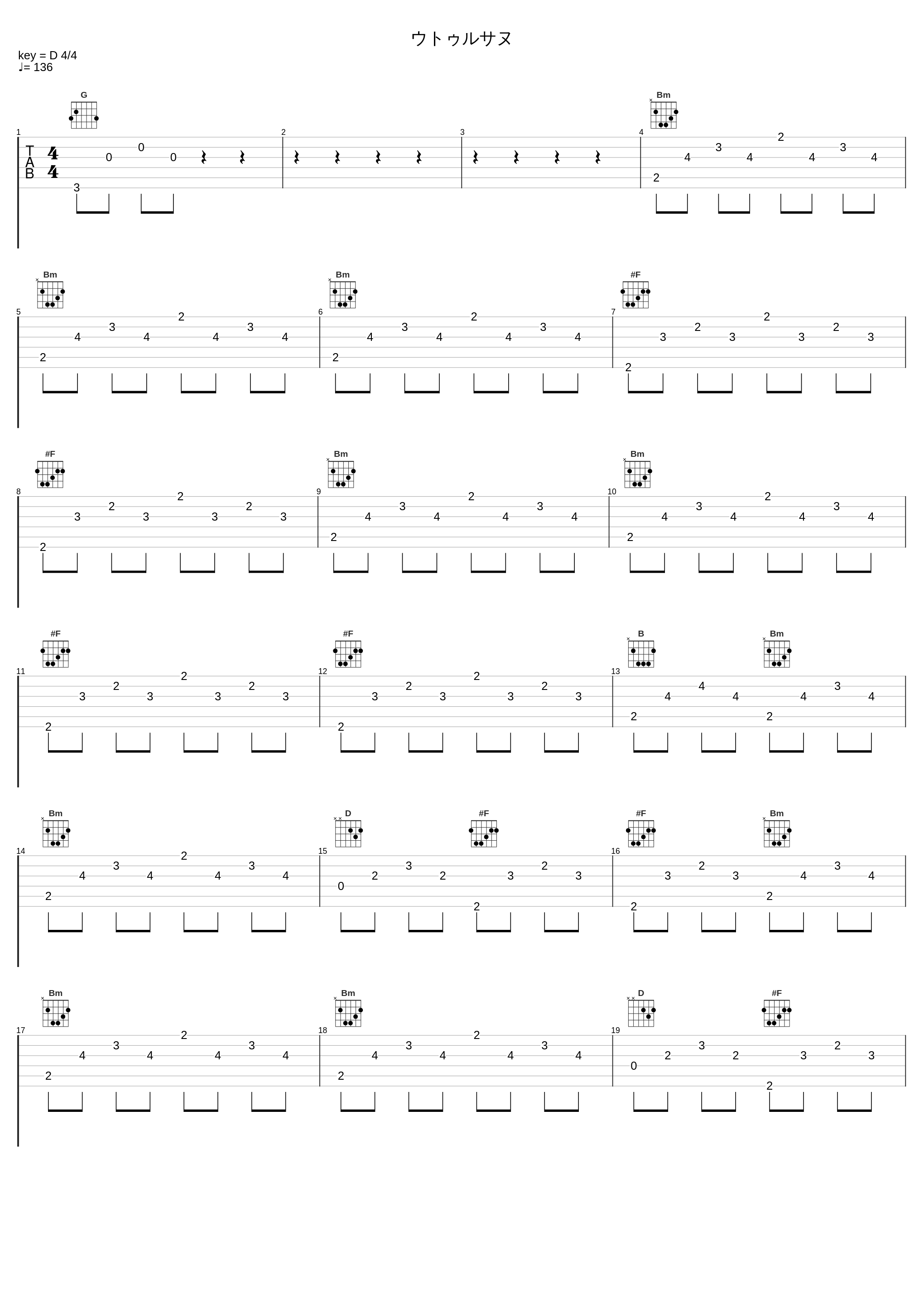 ウトゥルサヌ_ORANGE RANGE_1