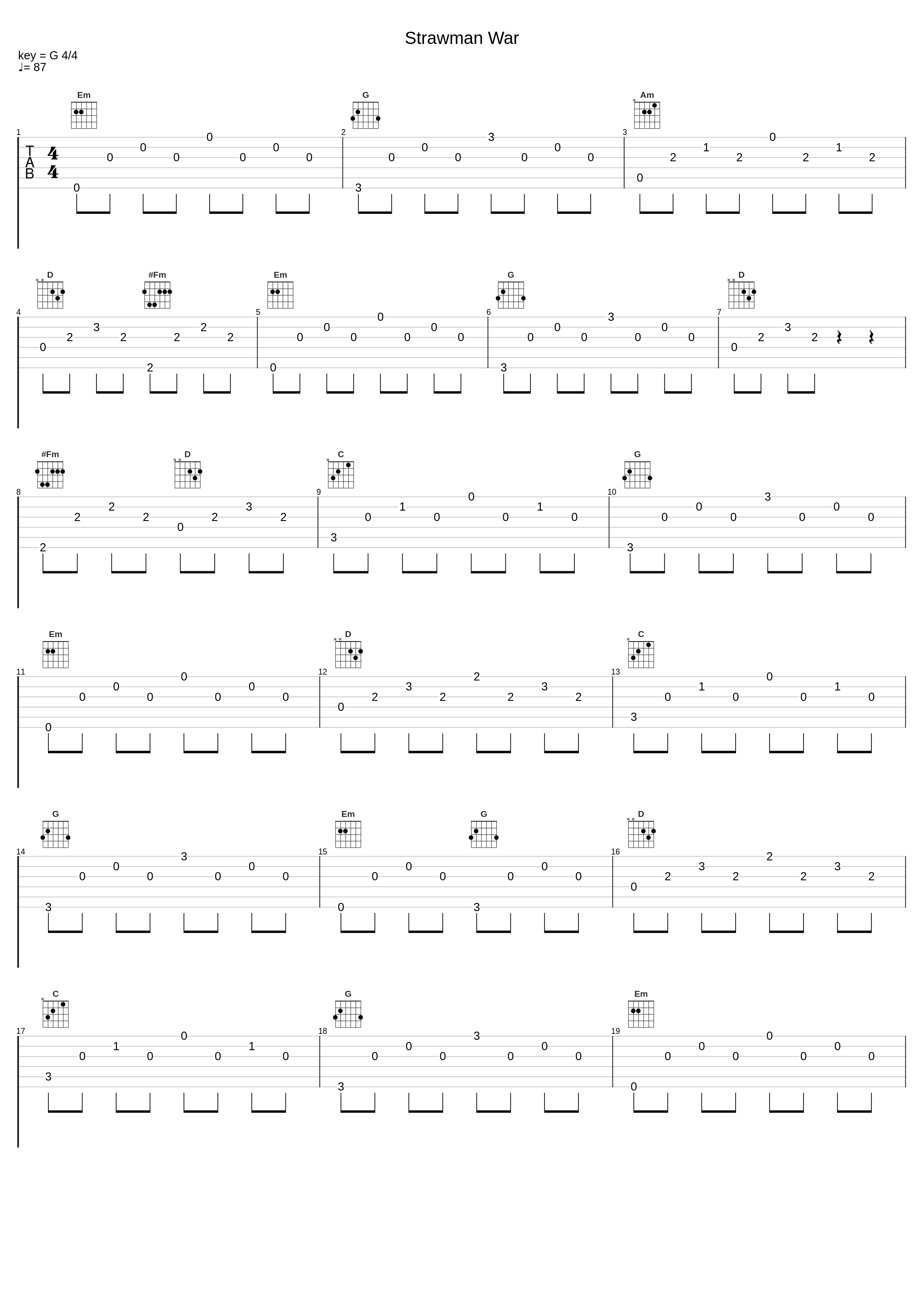 Strawman War_Nine Aetharia_1