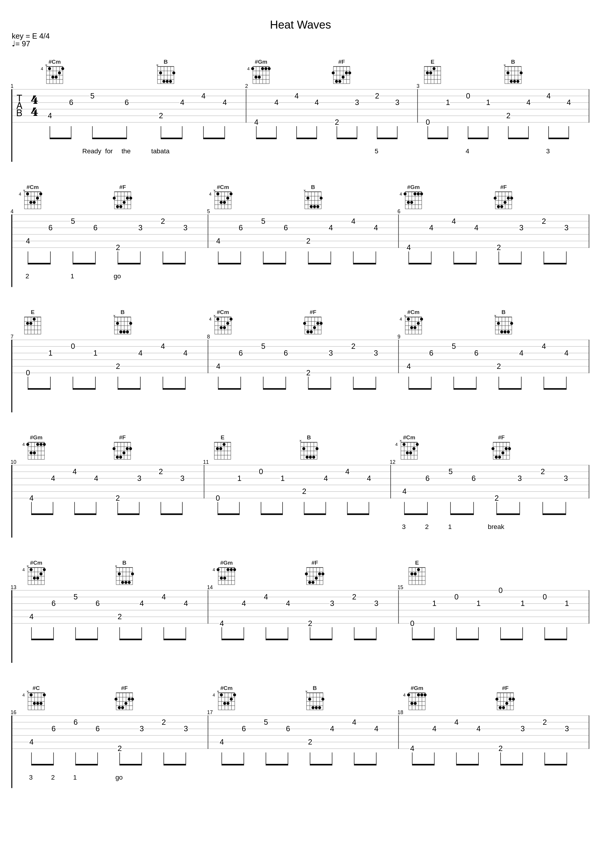 Heat Waves_Tabata Music_1