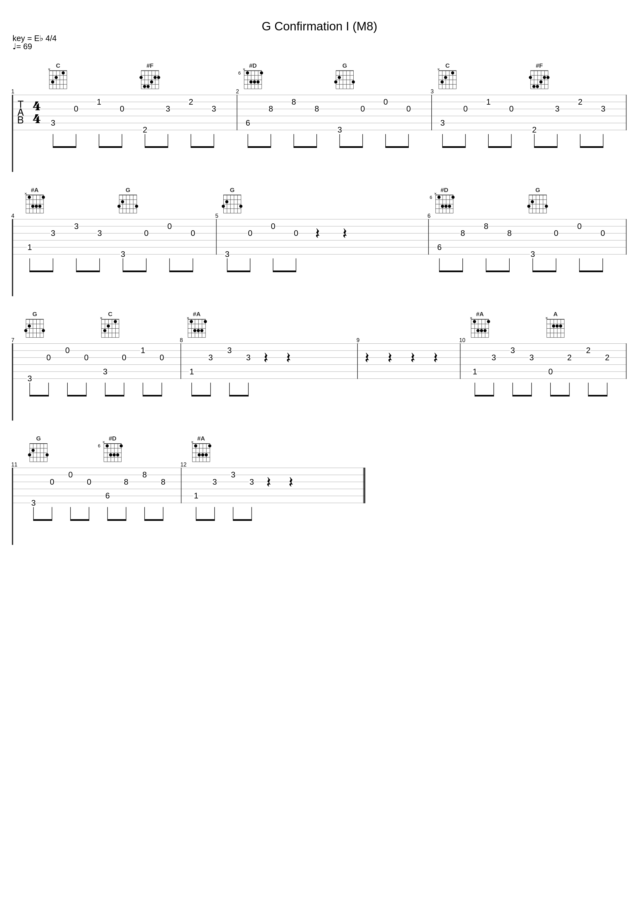 G Confirmation I (M8)_大岛满_1