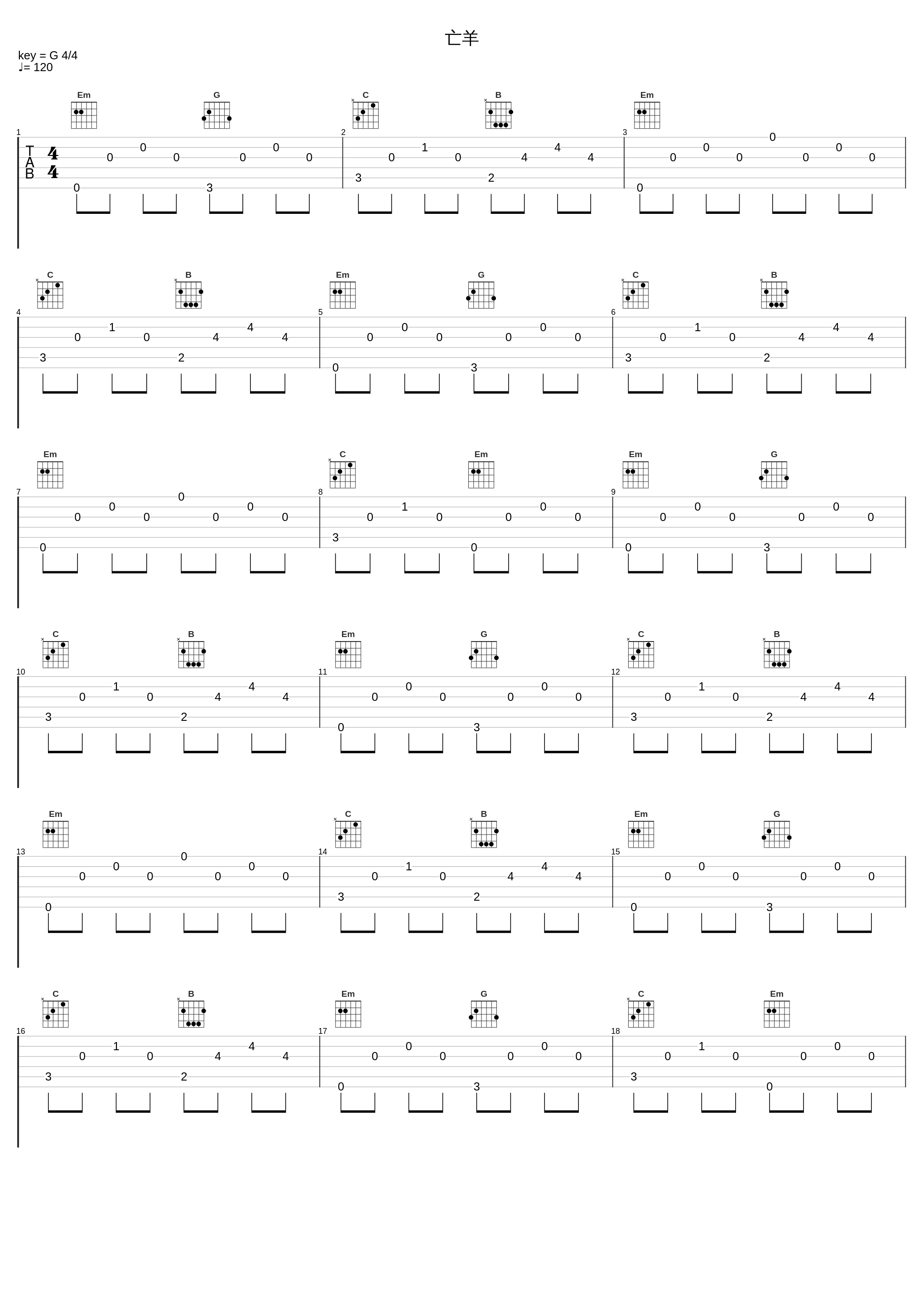 亡羊_小吉他,言和,洛天依_1