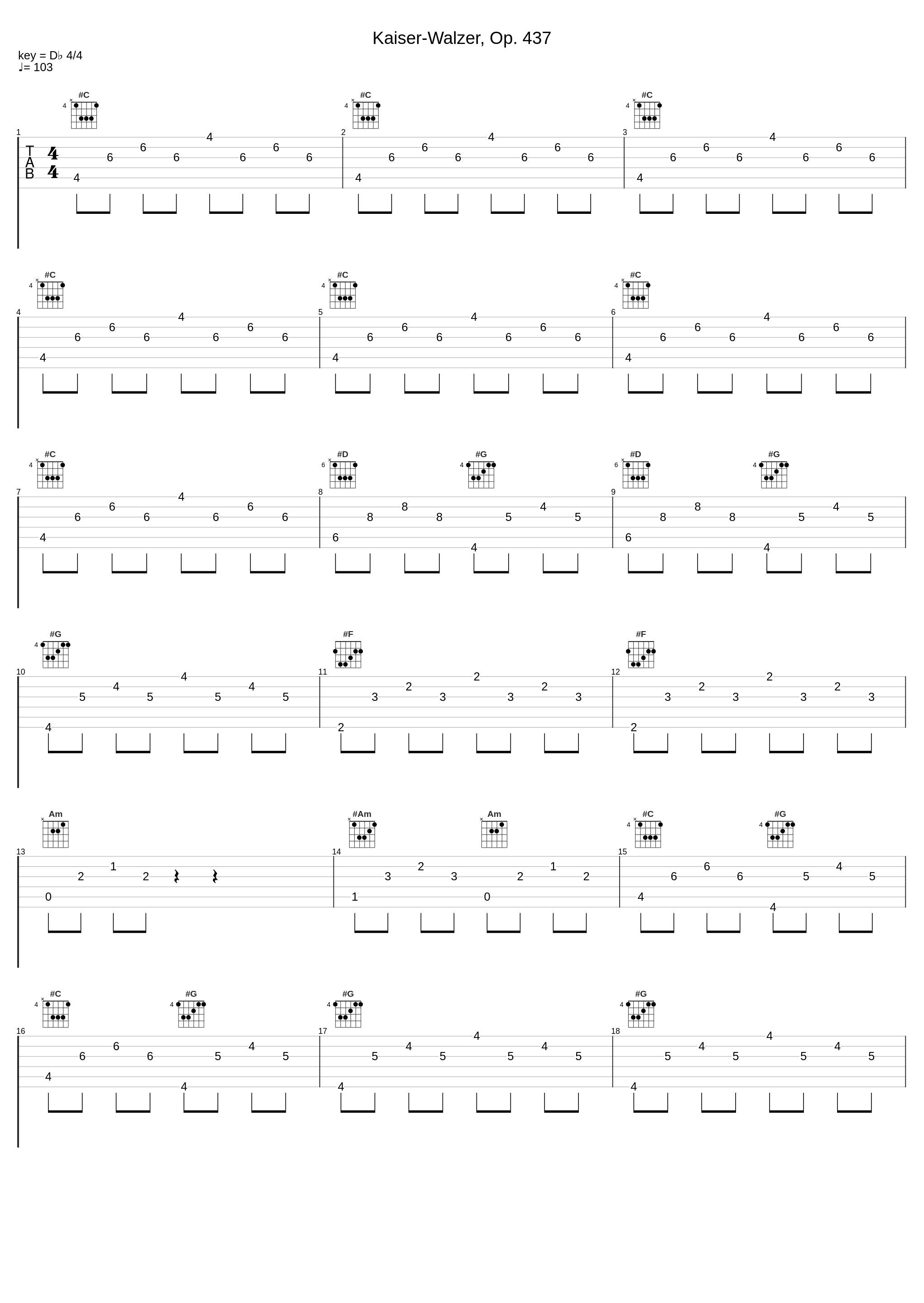 Kaiser-Walzer, Op. 437_Berliner Philharmoniker_1
