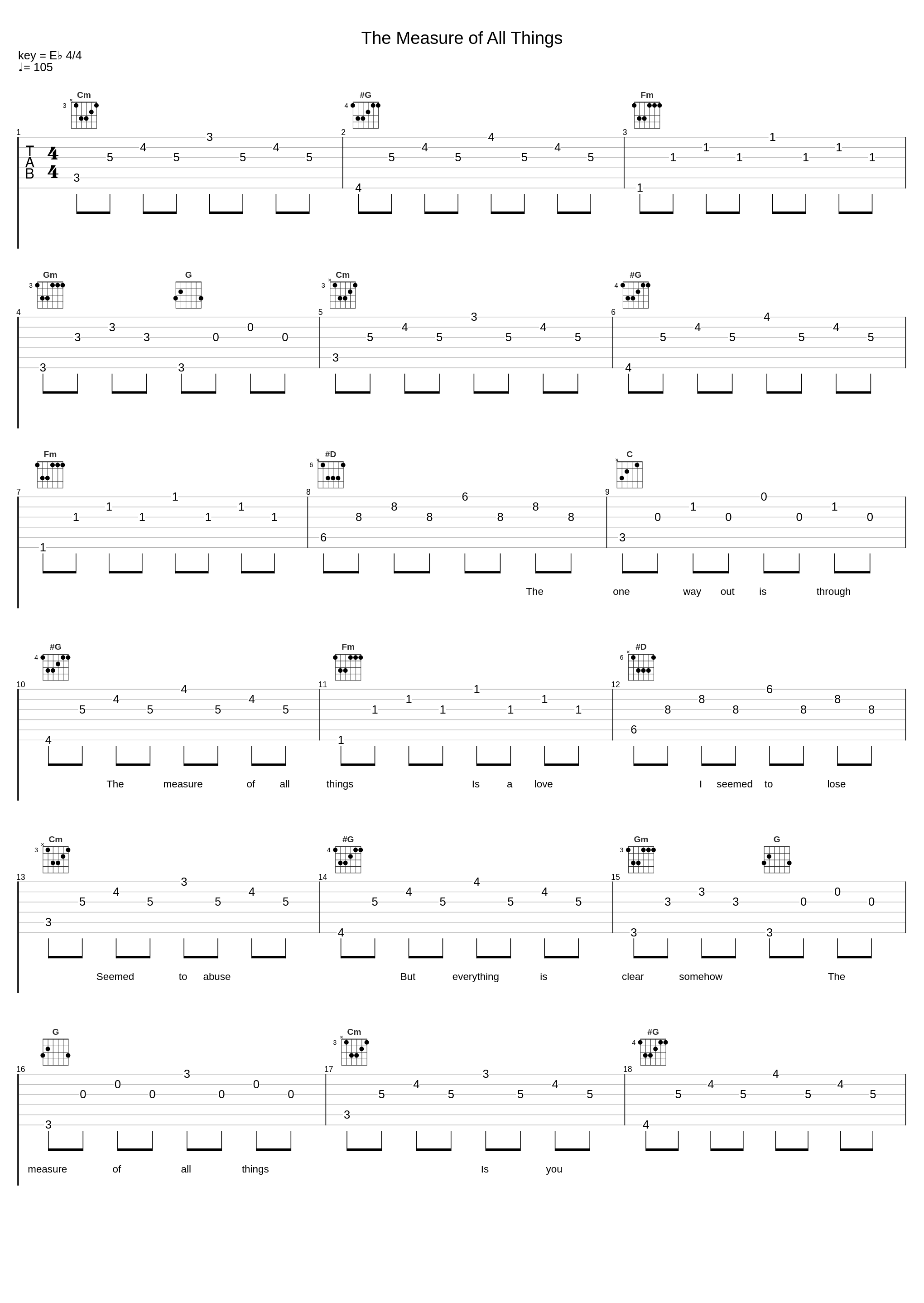 The Measure of All Things_Lord Of The Lost_1