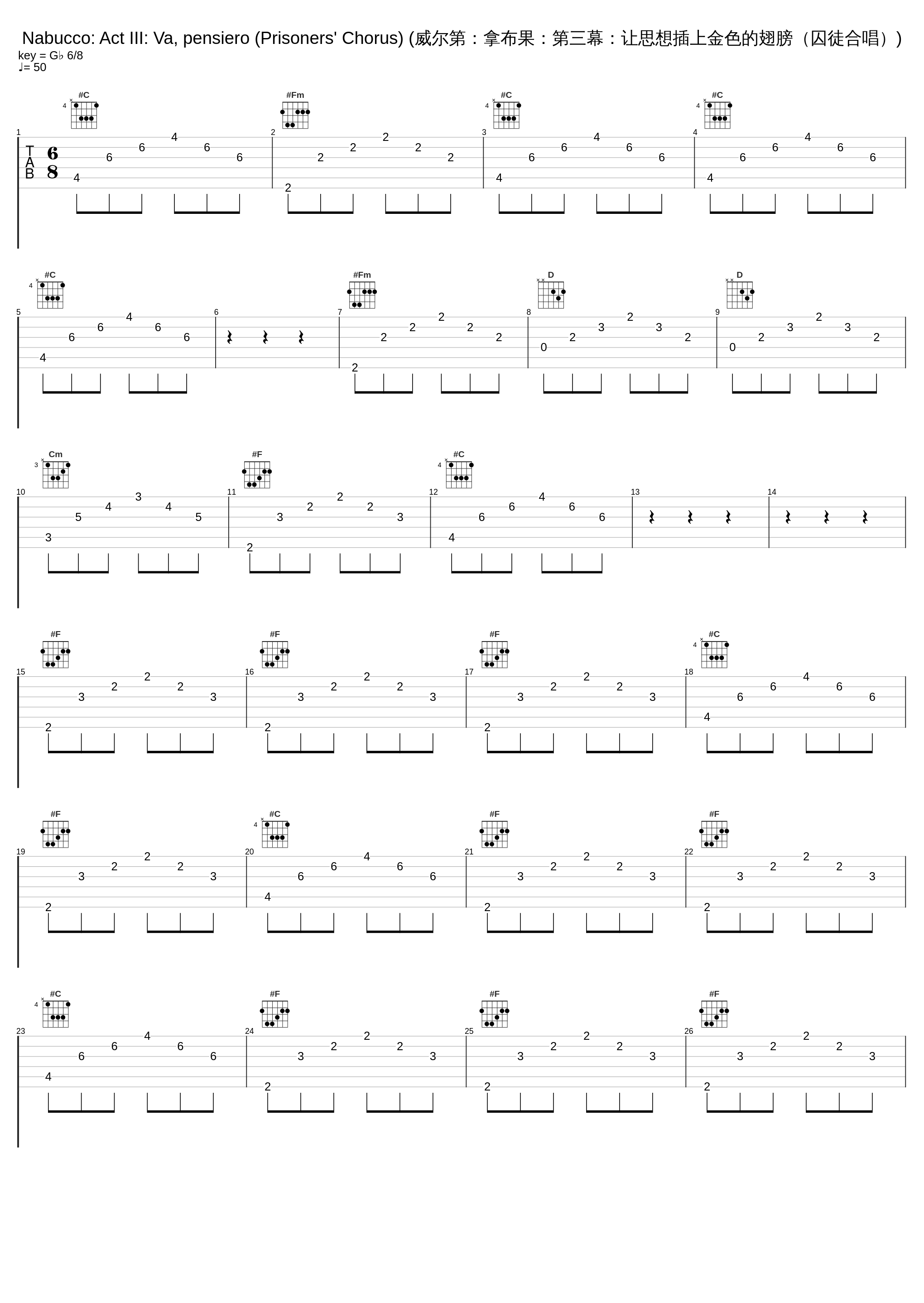 Nabucco: Act III: Va, pensiero (Prisoners' Chorus) (威尔第：拿布果：第三幕：让思想插上金色的翅膀（囚徒合唱）)_Erich Kunzel,Giuseppe Verdi_1