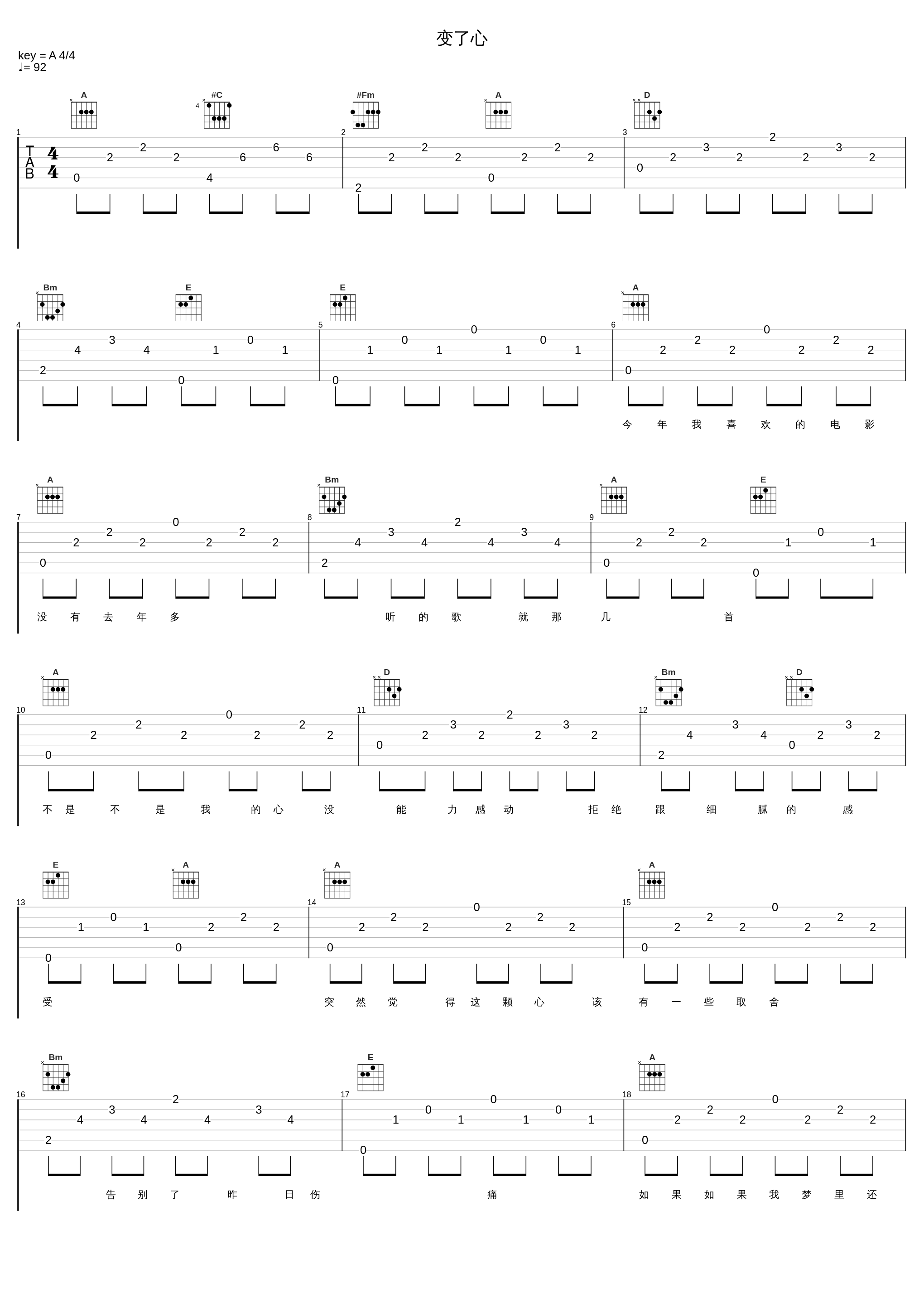 变了心_郑秀文_1