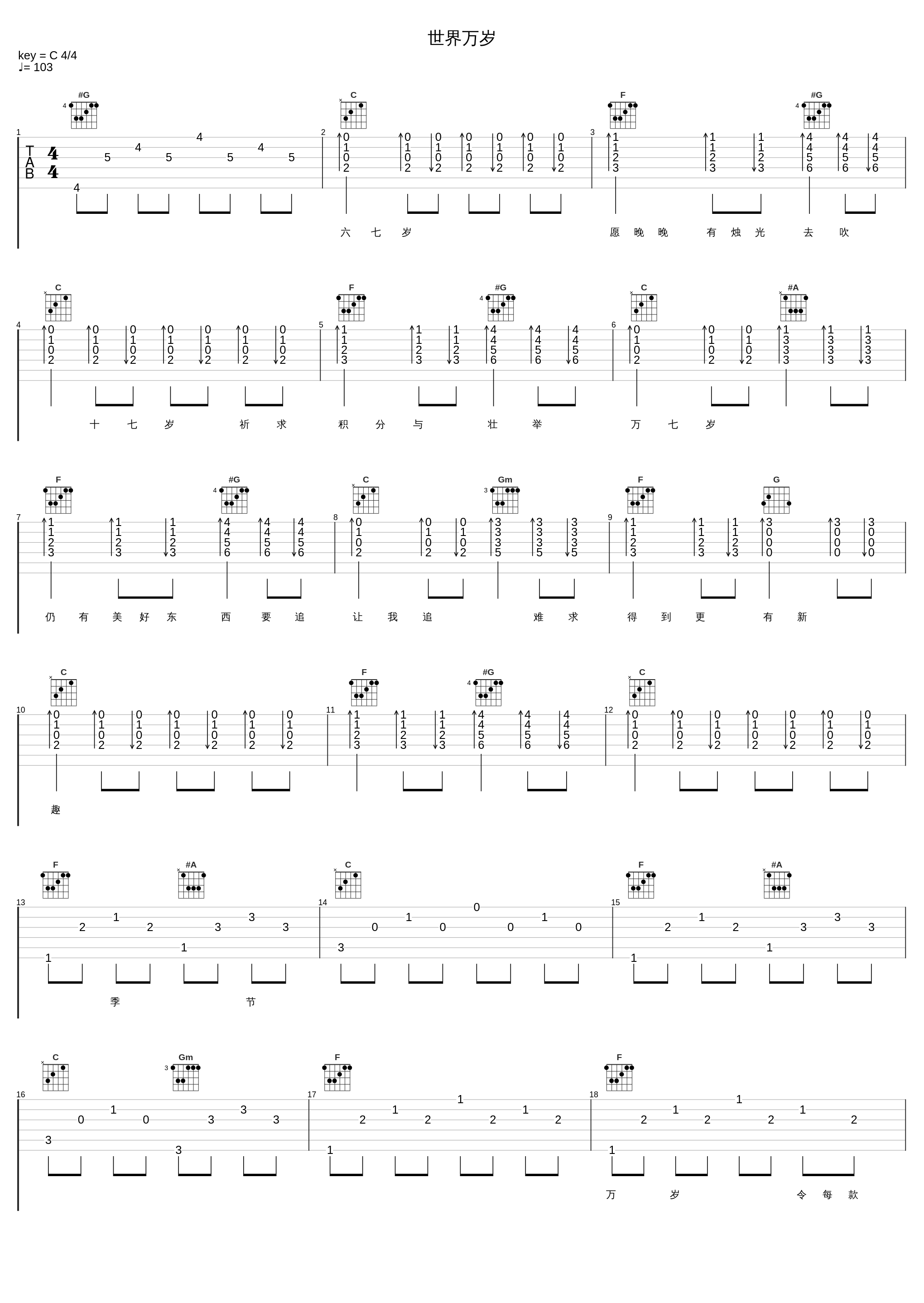世界万岁_梁咏琪_1