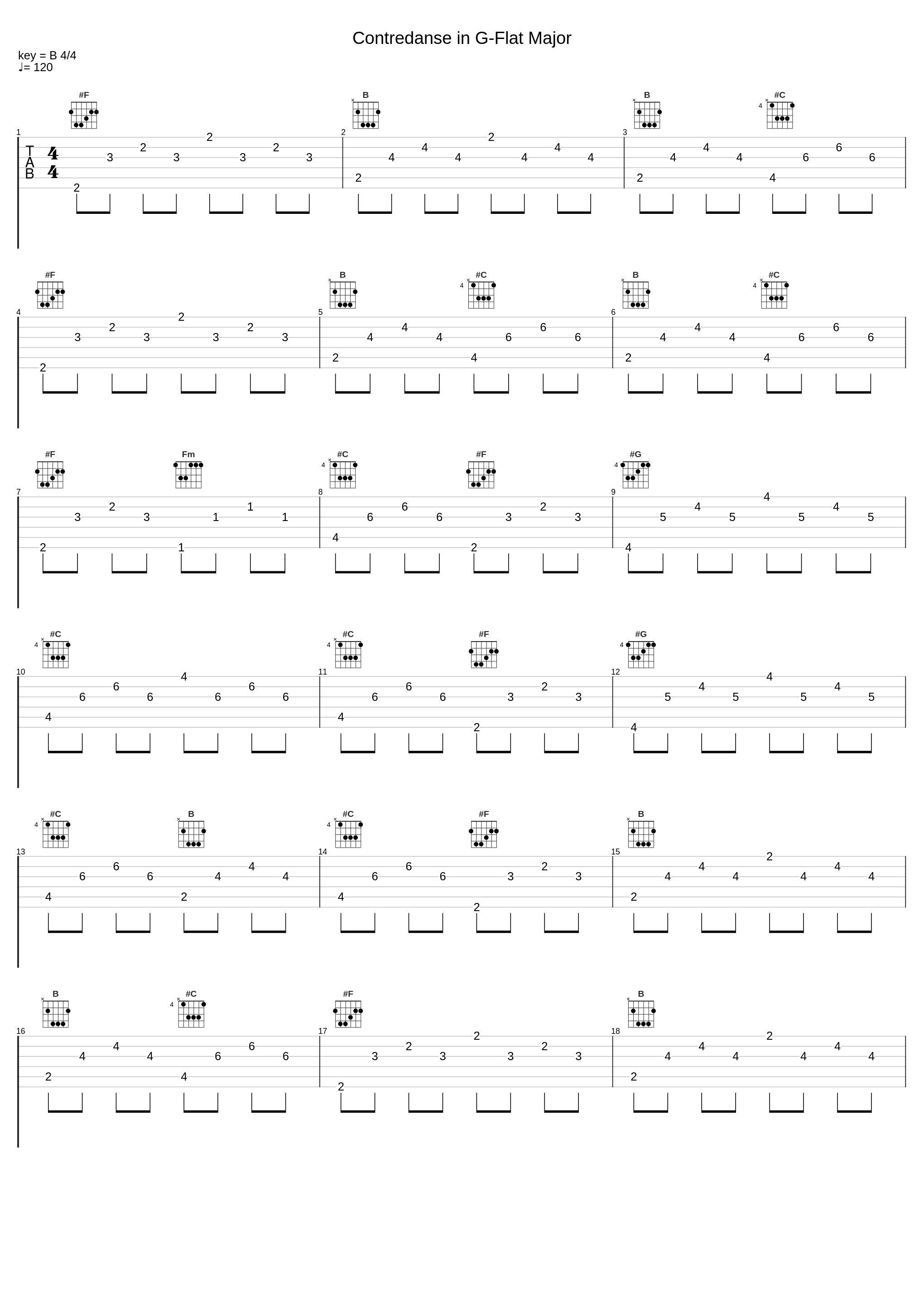 Contredanse in G-Flat Major_Arthur Schoonderwoerd,Frédéric Chopin_1