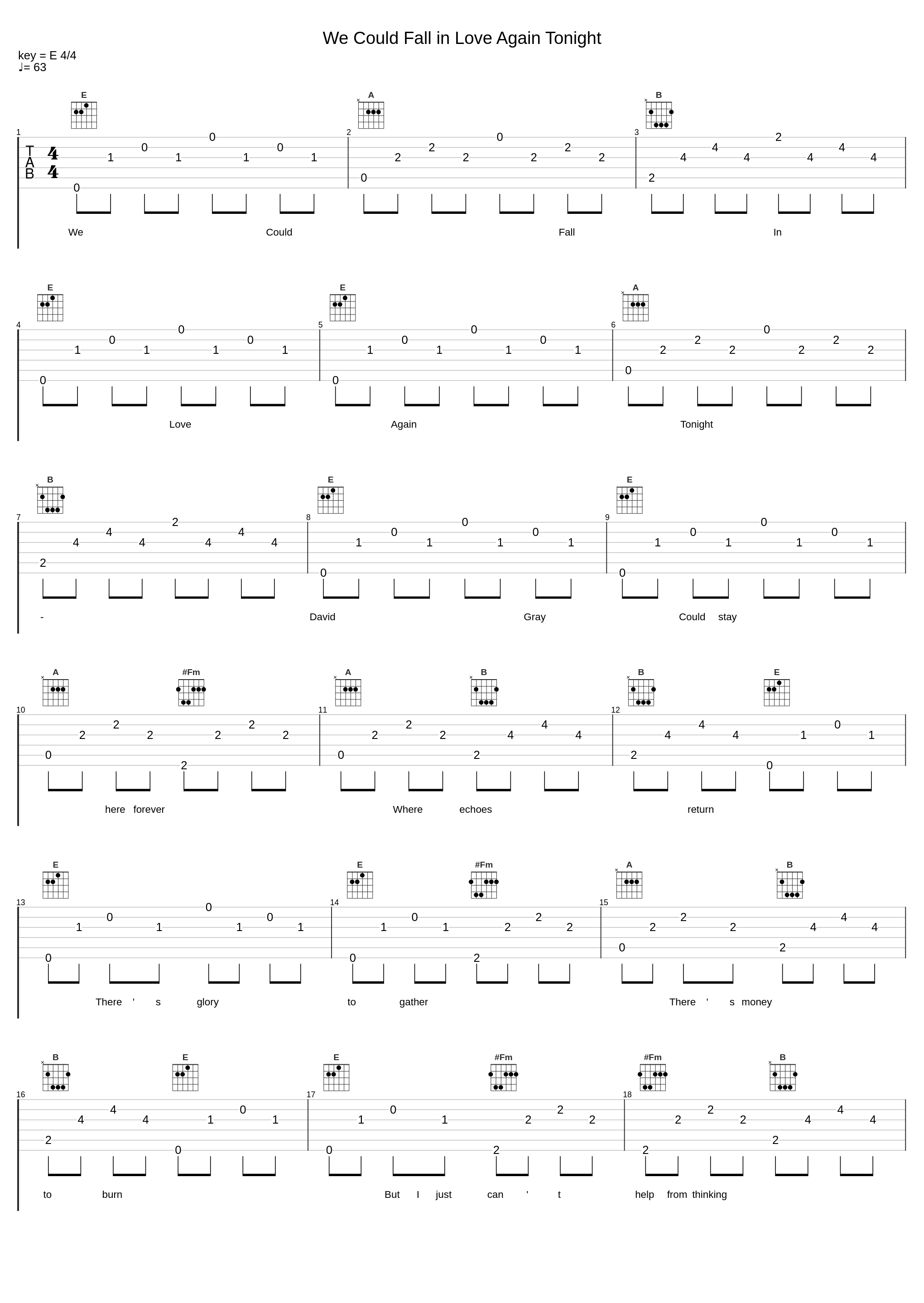 We Could Fall in Love Again Tonight_David Gray_1