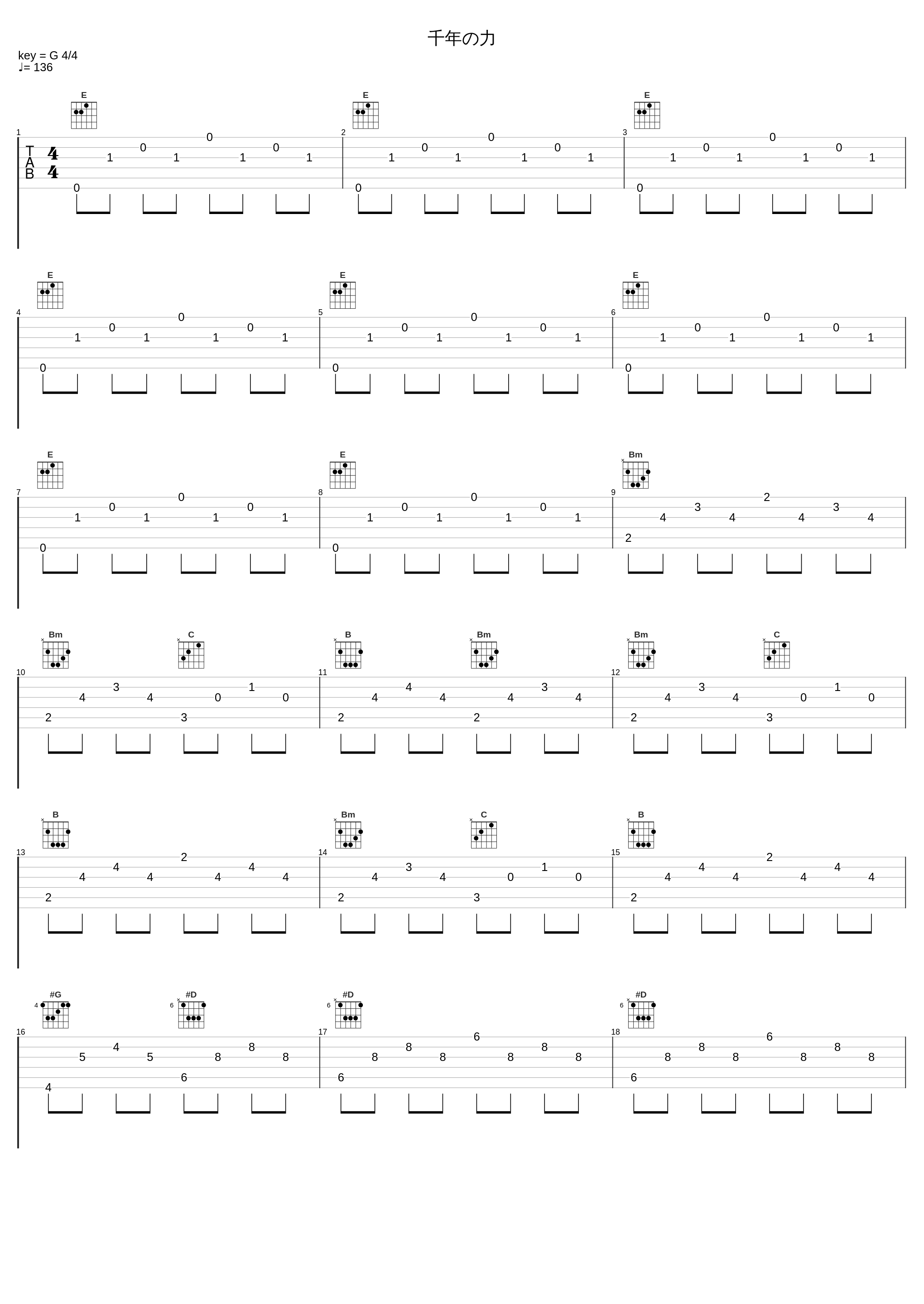 千年の力_光宗信吉_1