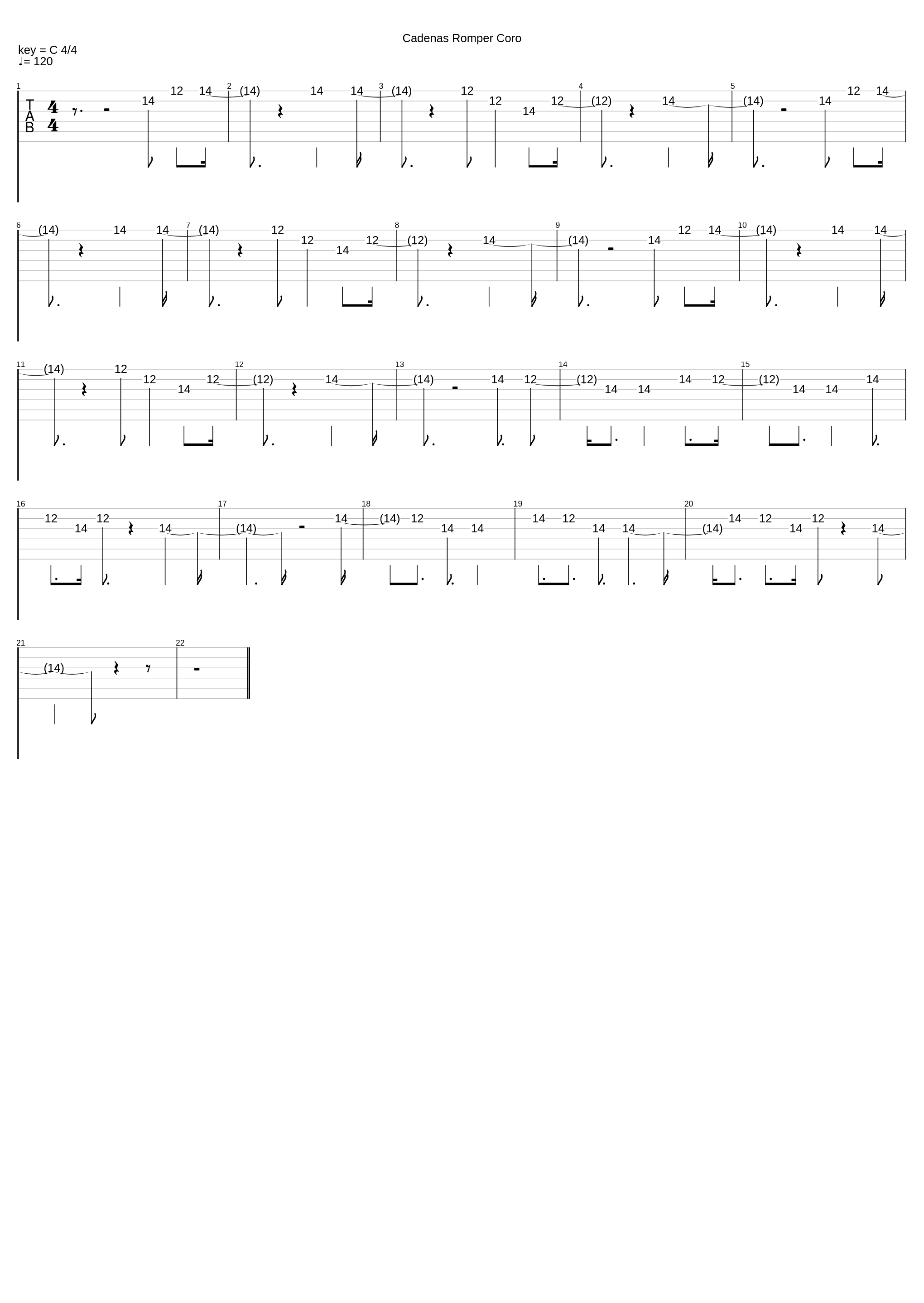 Cadenas Romper_Jesus Culture_1