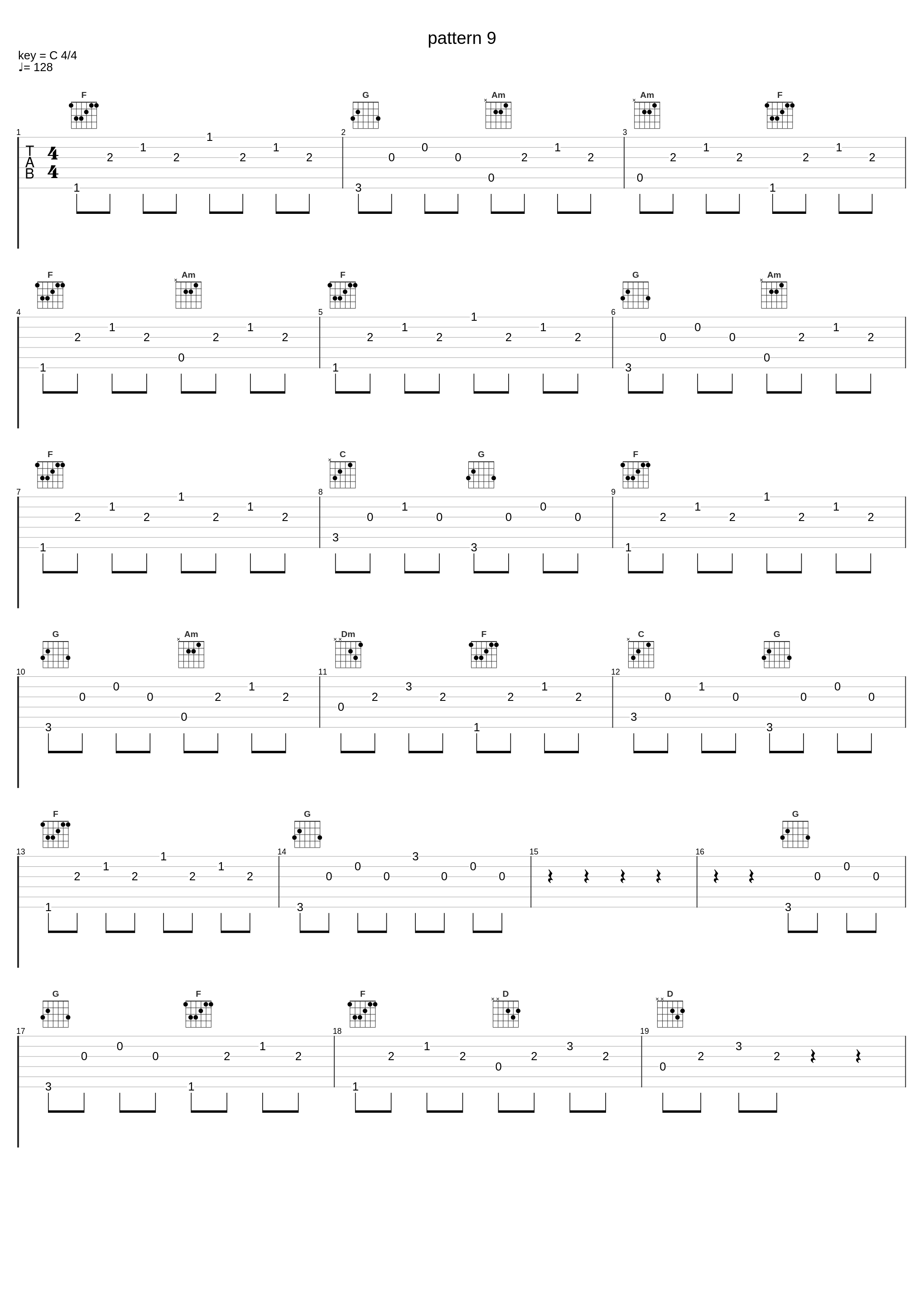 pattern 9_Earl,Eddy_1