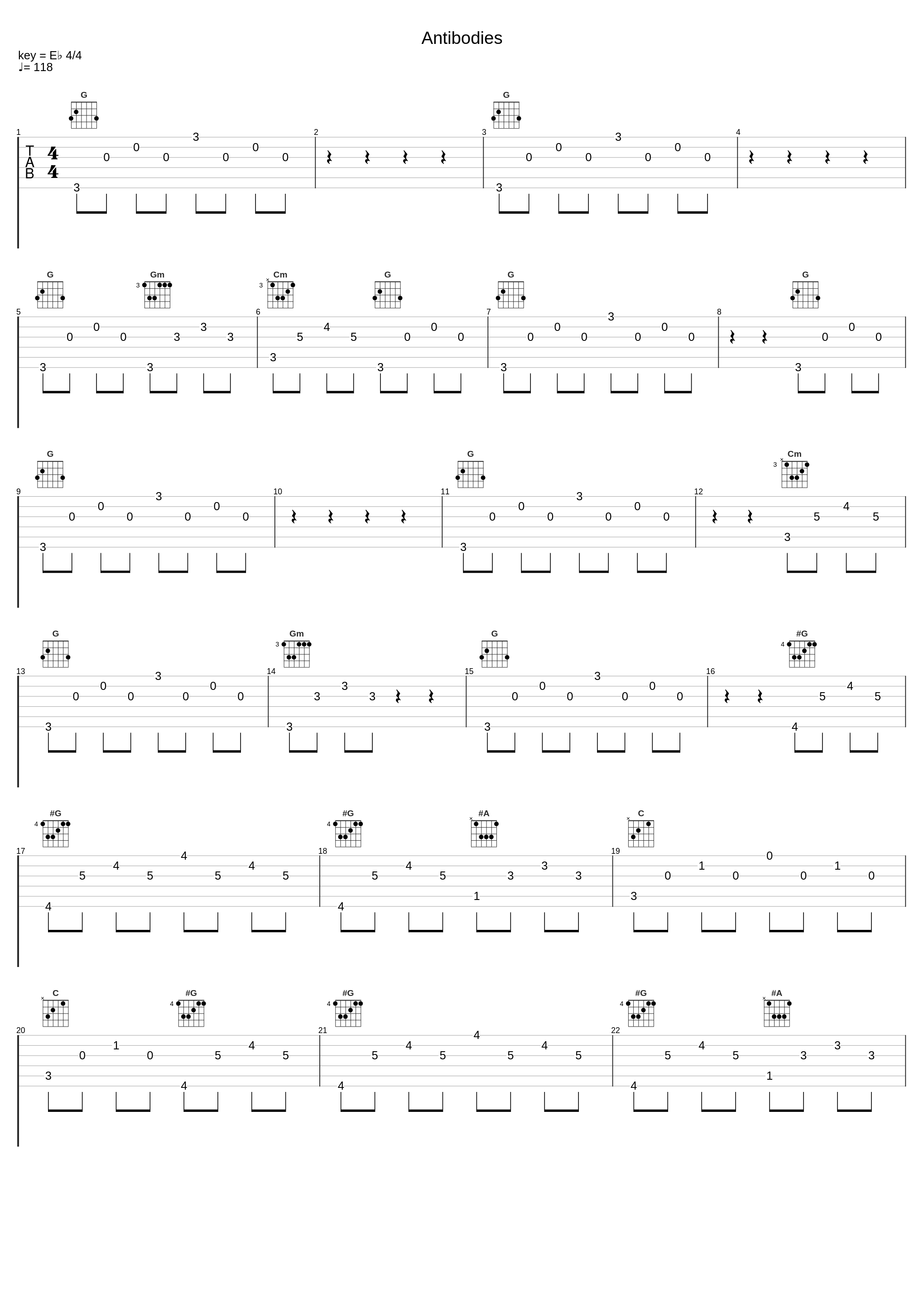 Antibodies_Tensnake,Cara Melín_1