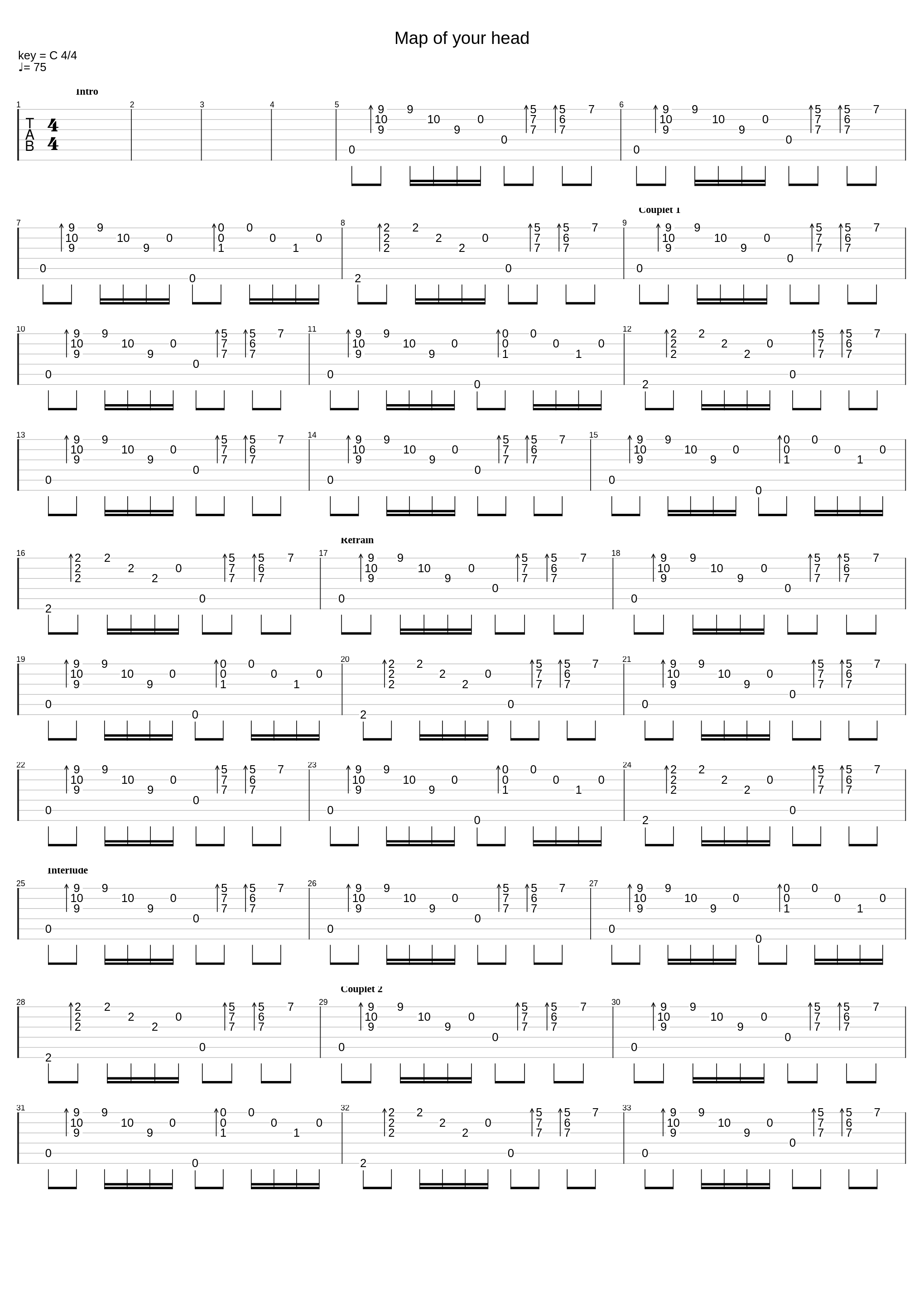 Map Of Your Head_Muse_1