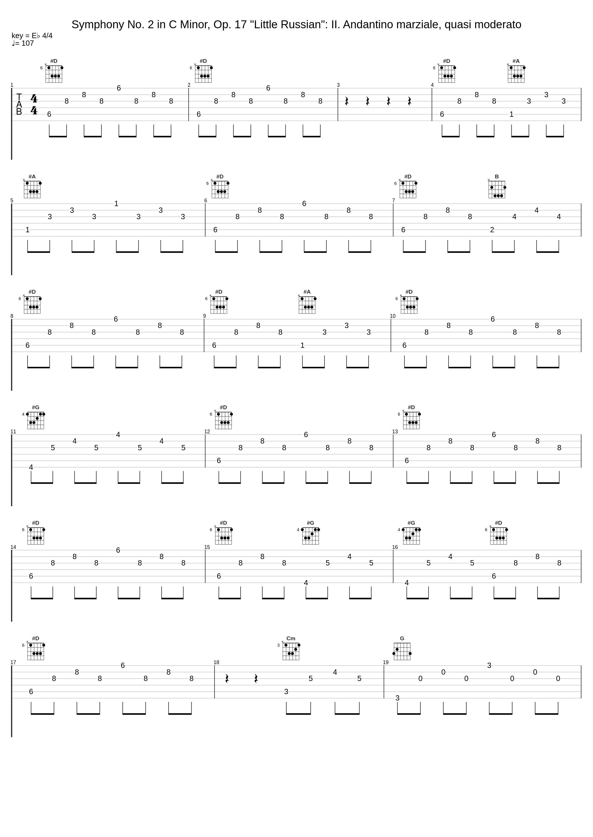 Symphony No. 2 in C Minor, Op. 17 "Little Russian": II. Andantino marziale, quasi moderato_Carlo Maria Giulini,The Philharmonia_1