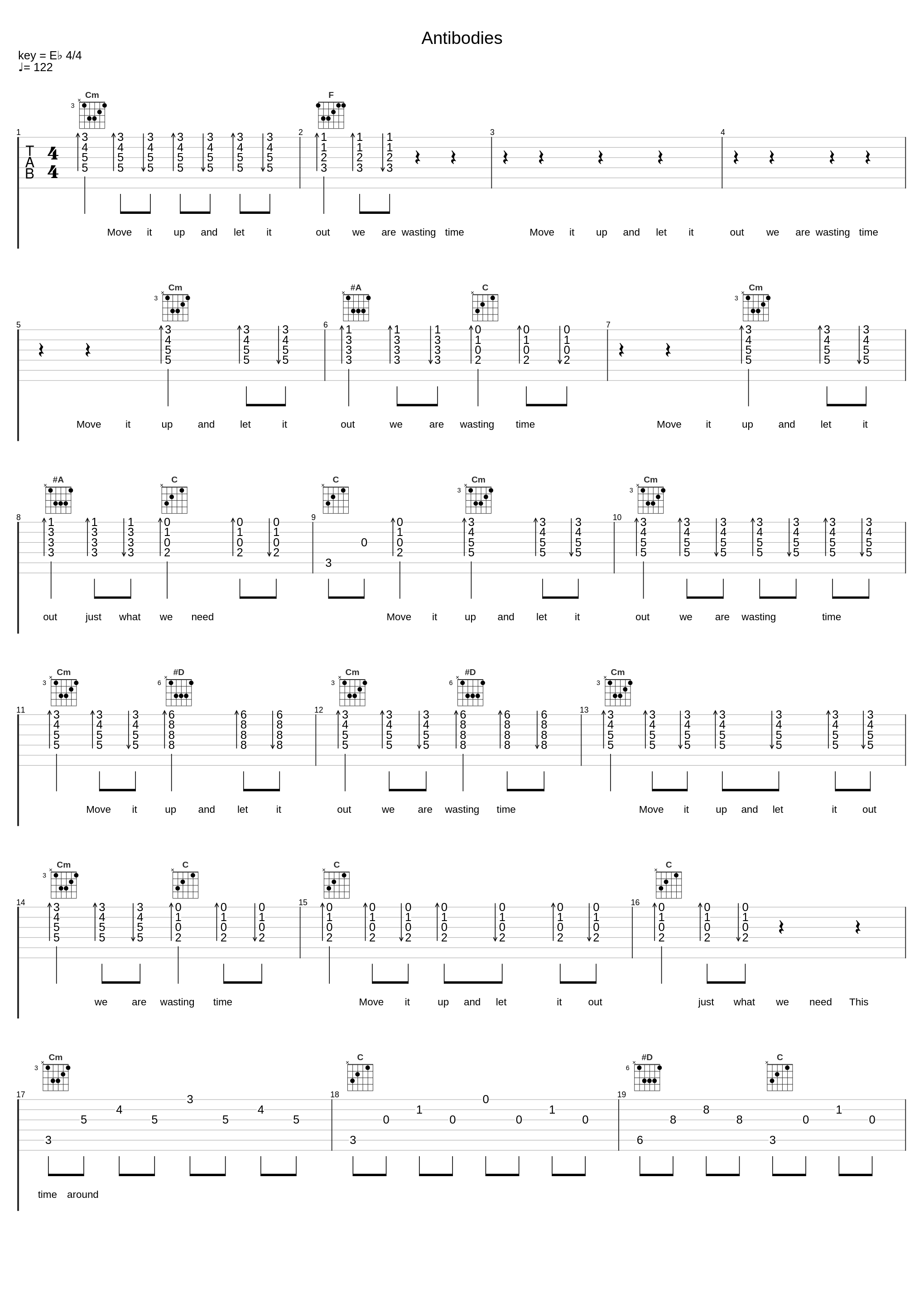 Antibodies_Tensnake,Cara Melín_1