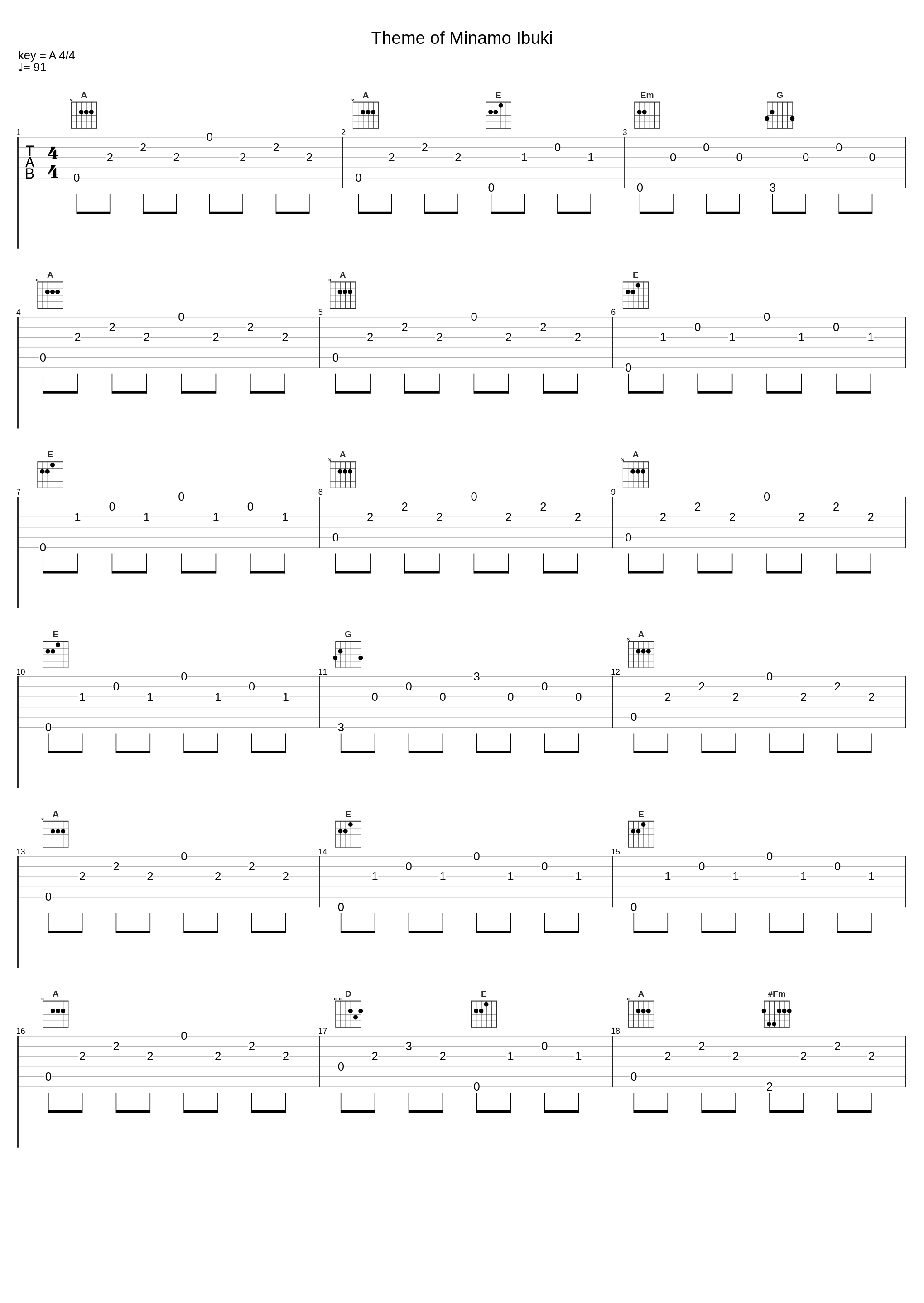 Theme of Minamo Ibuki_阿保刚_1