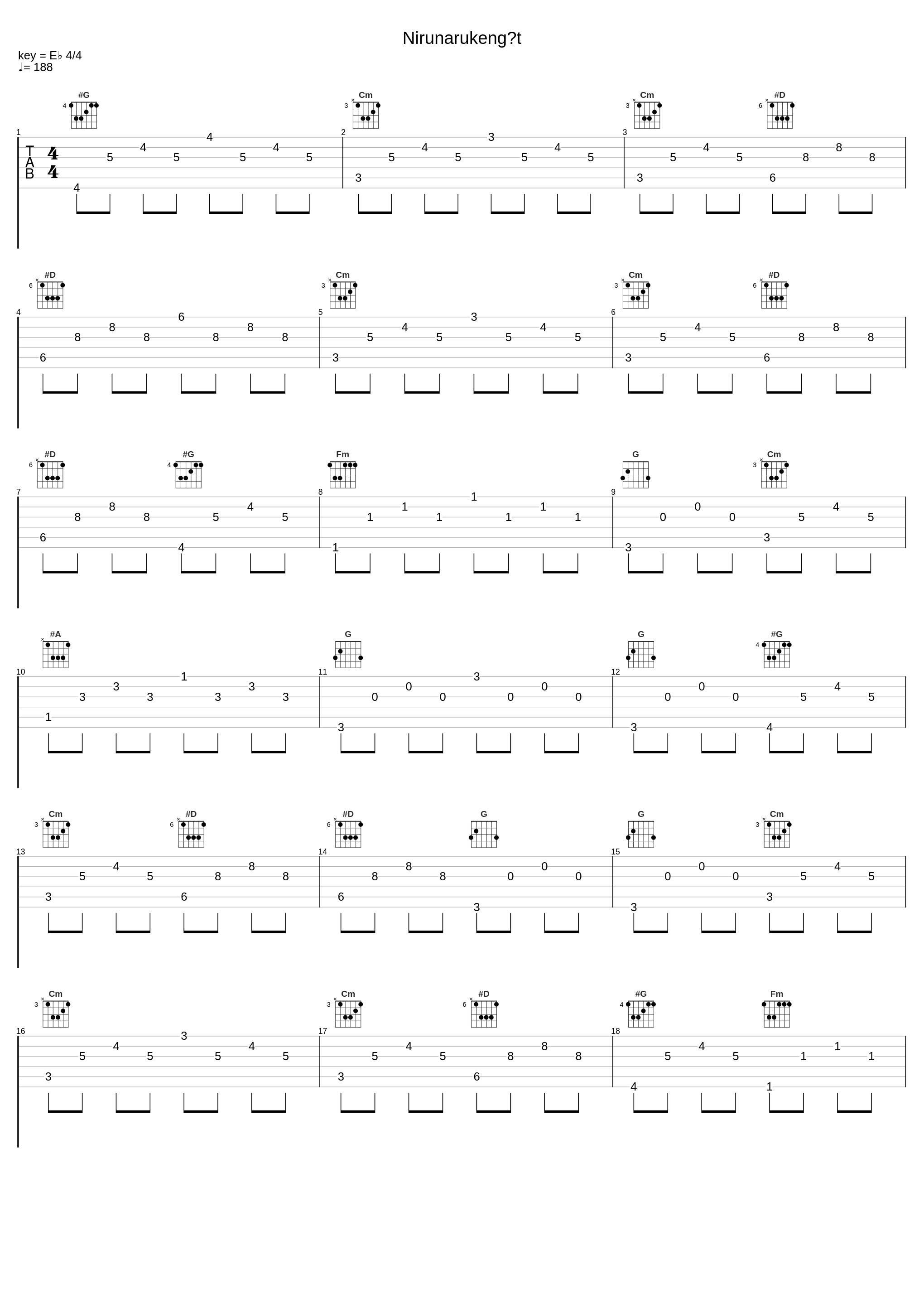 Nirunarukengät_Metro-Tytöt_1