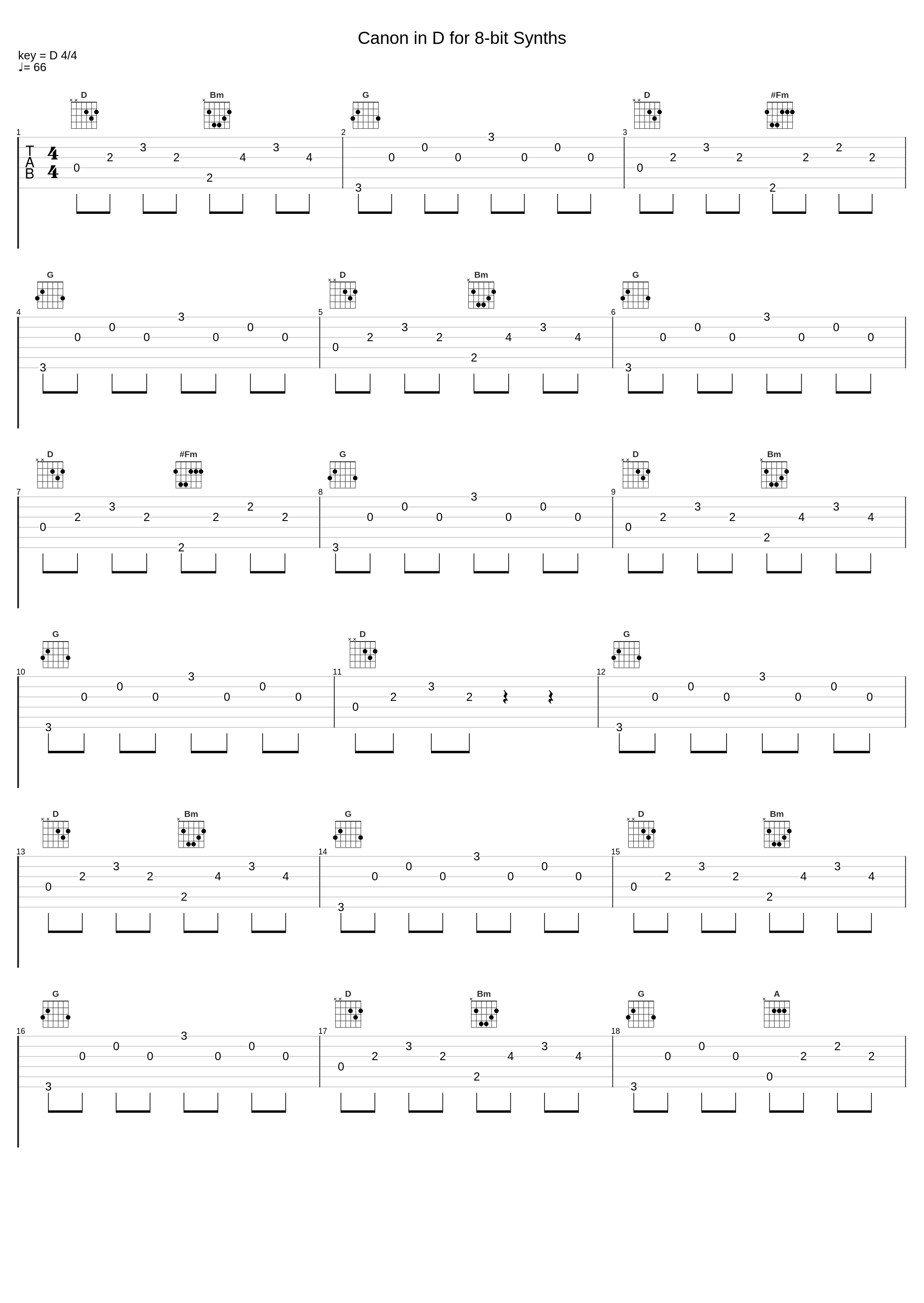 Canon in D for 8-bit Synths_Kevin MacLeod_1