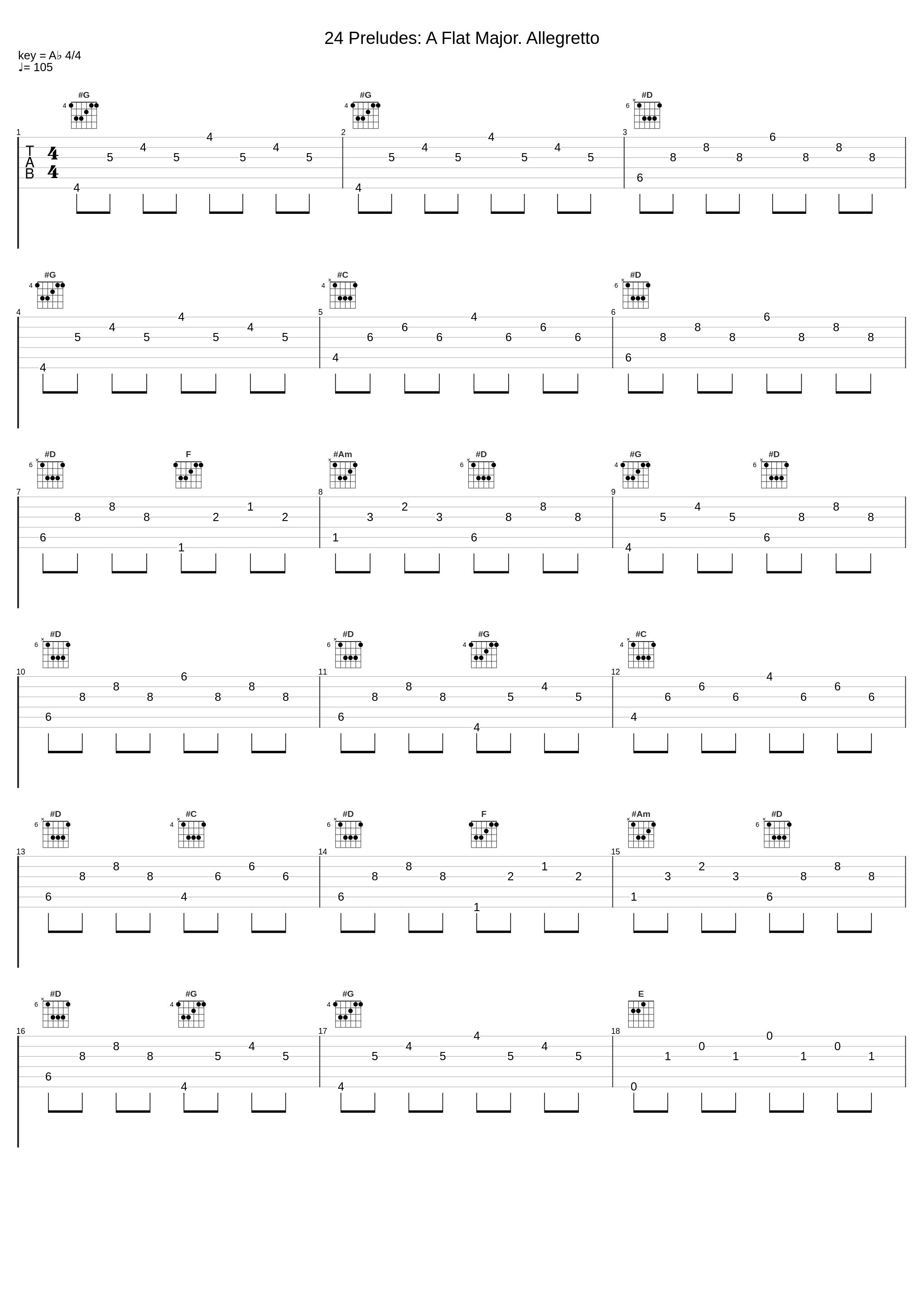 24 Preludes: A Flat Major. Allegretto_Anna Malikova_1