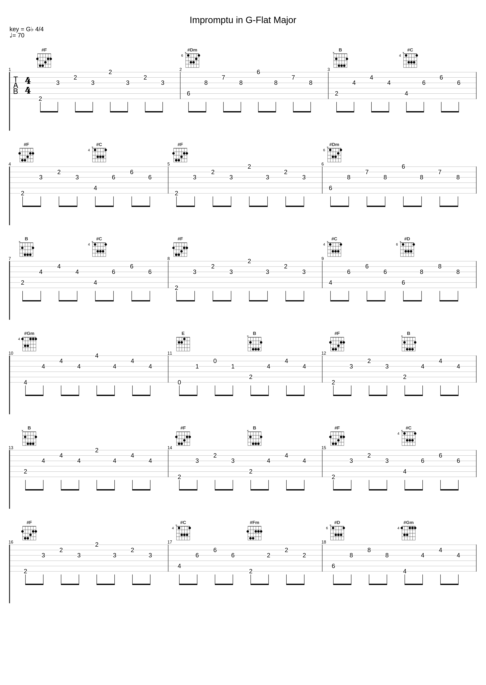 Impromptu in G-Flat Major_Jenő Jandó_1