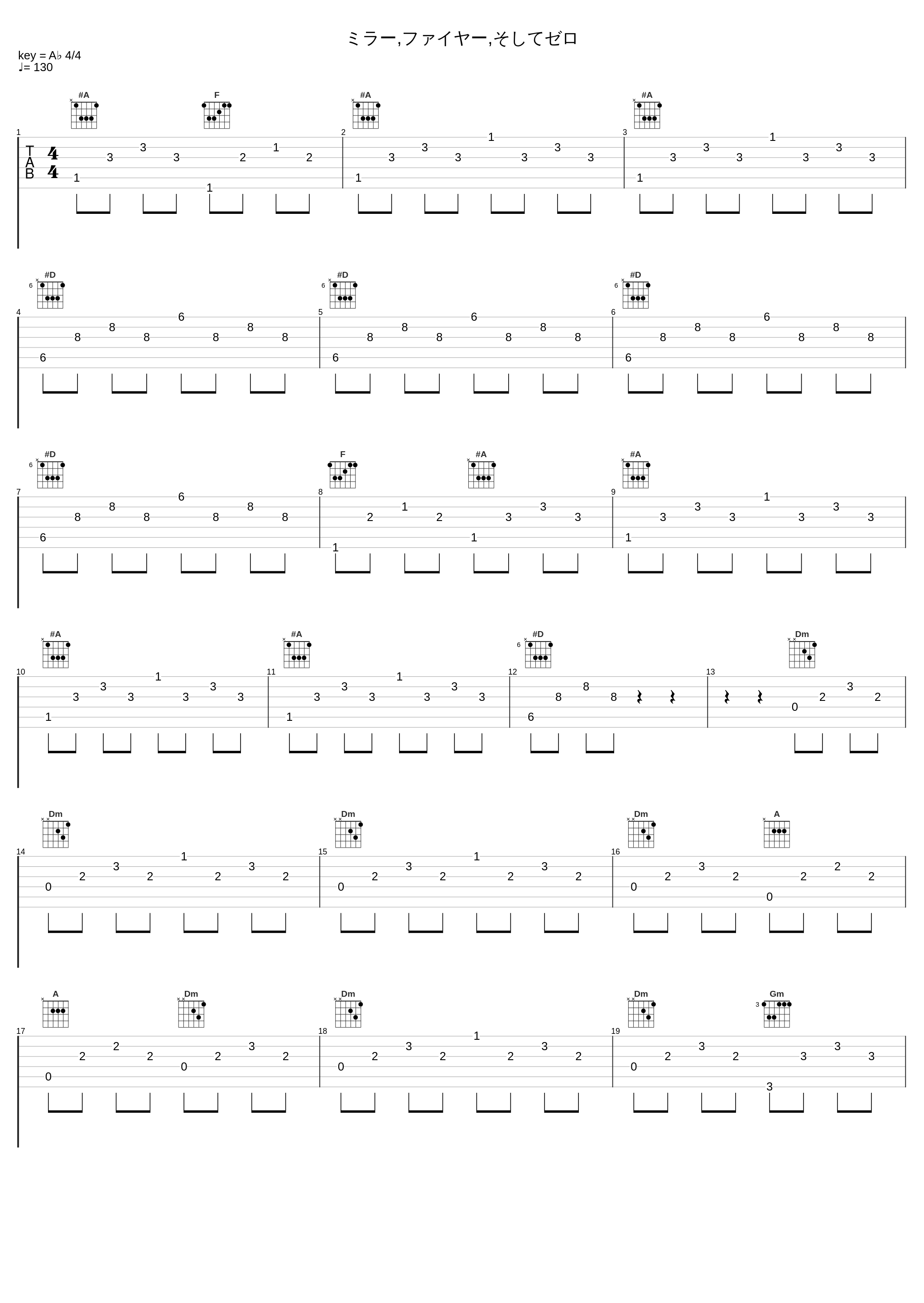 ミラー,ファイヤー,そしてゼロ_原文雄_1