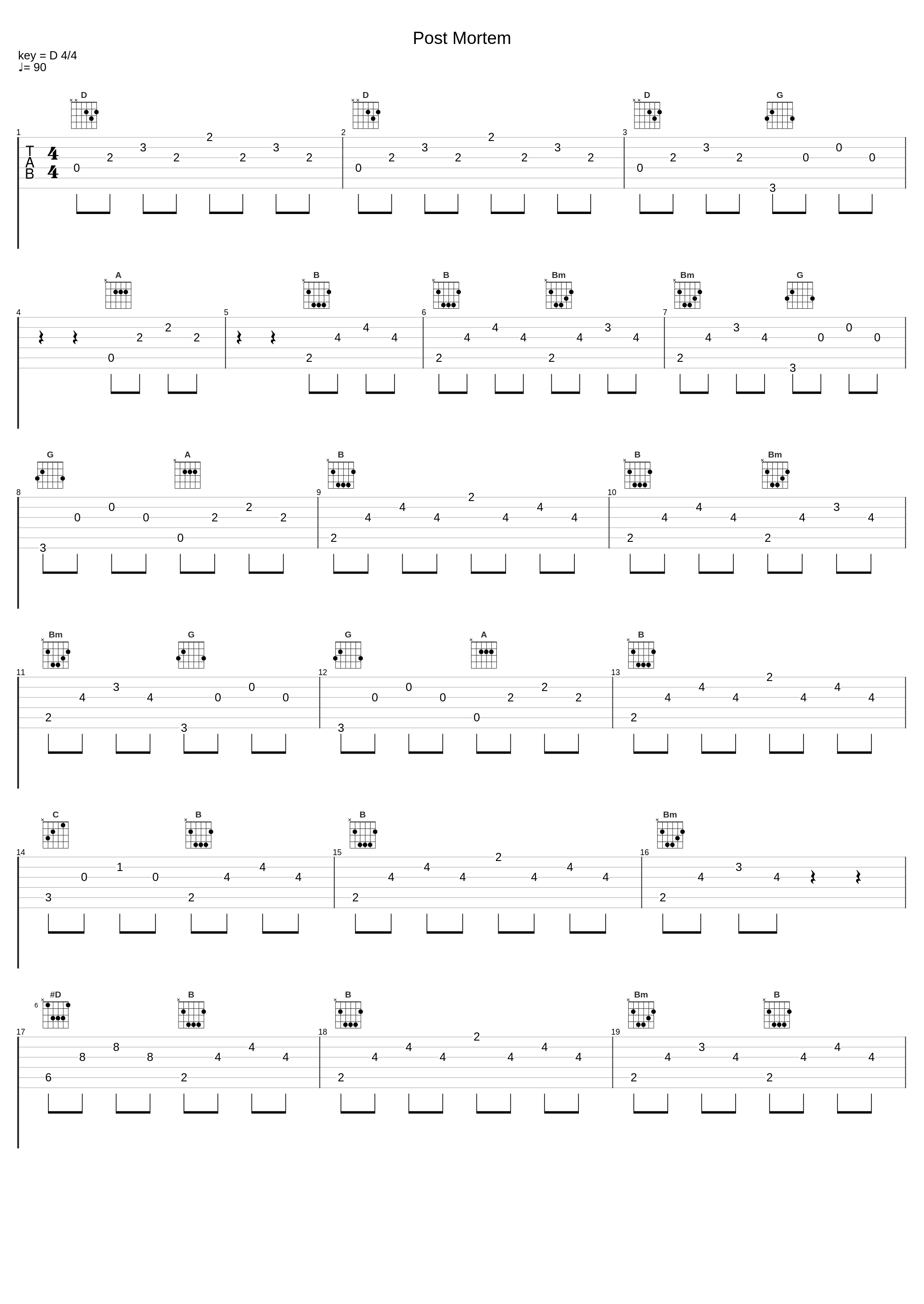 Post Mortem_Tore Fagerheim_1