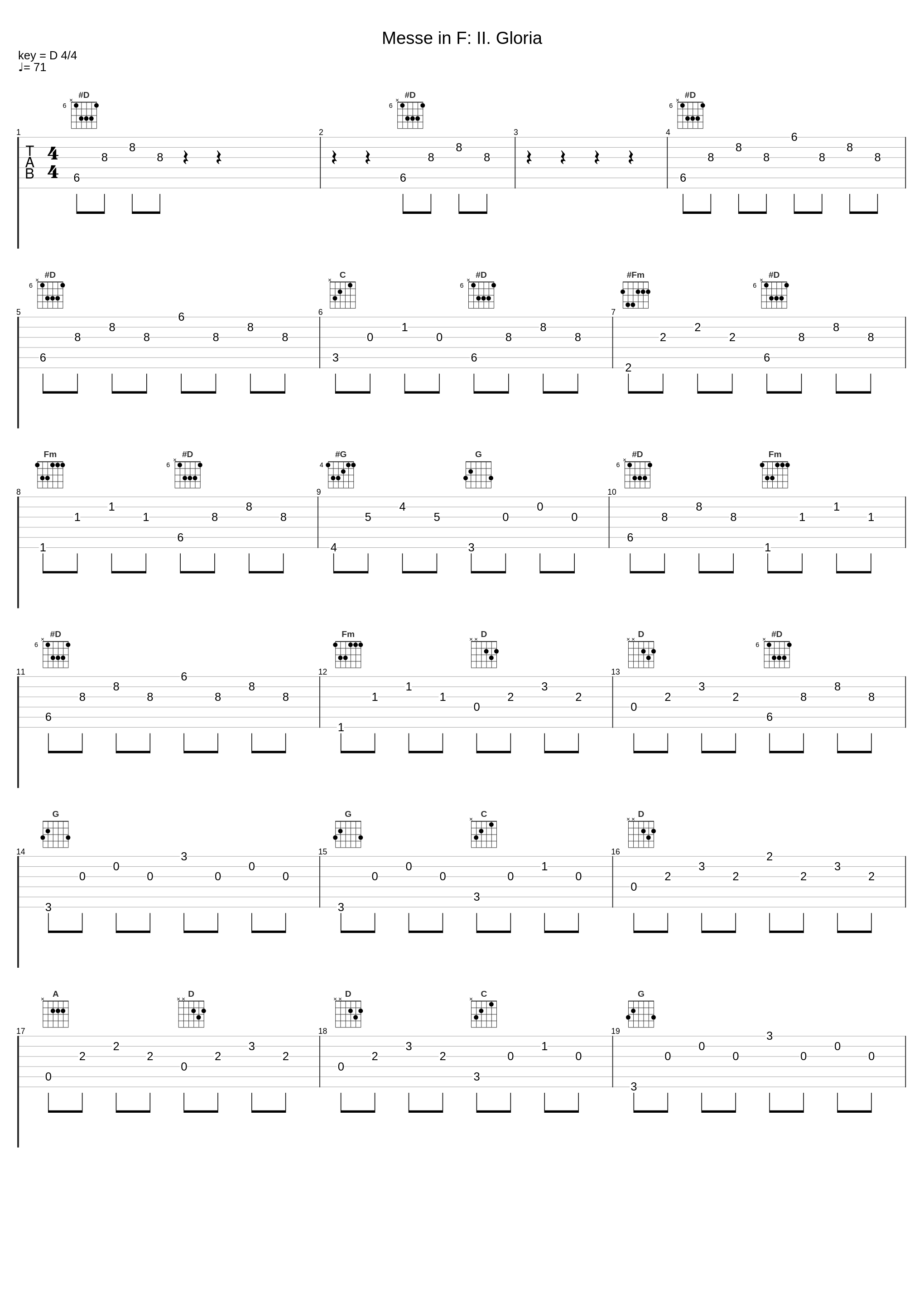 Messe in F: II. Gloria_Ensemble Musica Nova,Johannes Ockeghem,Anonymous_1