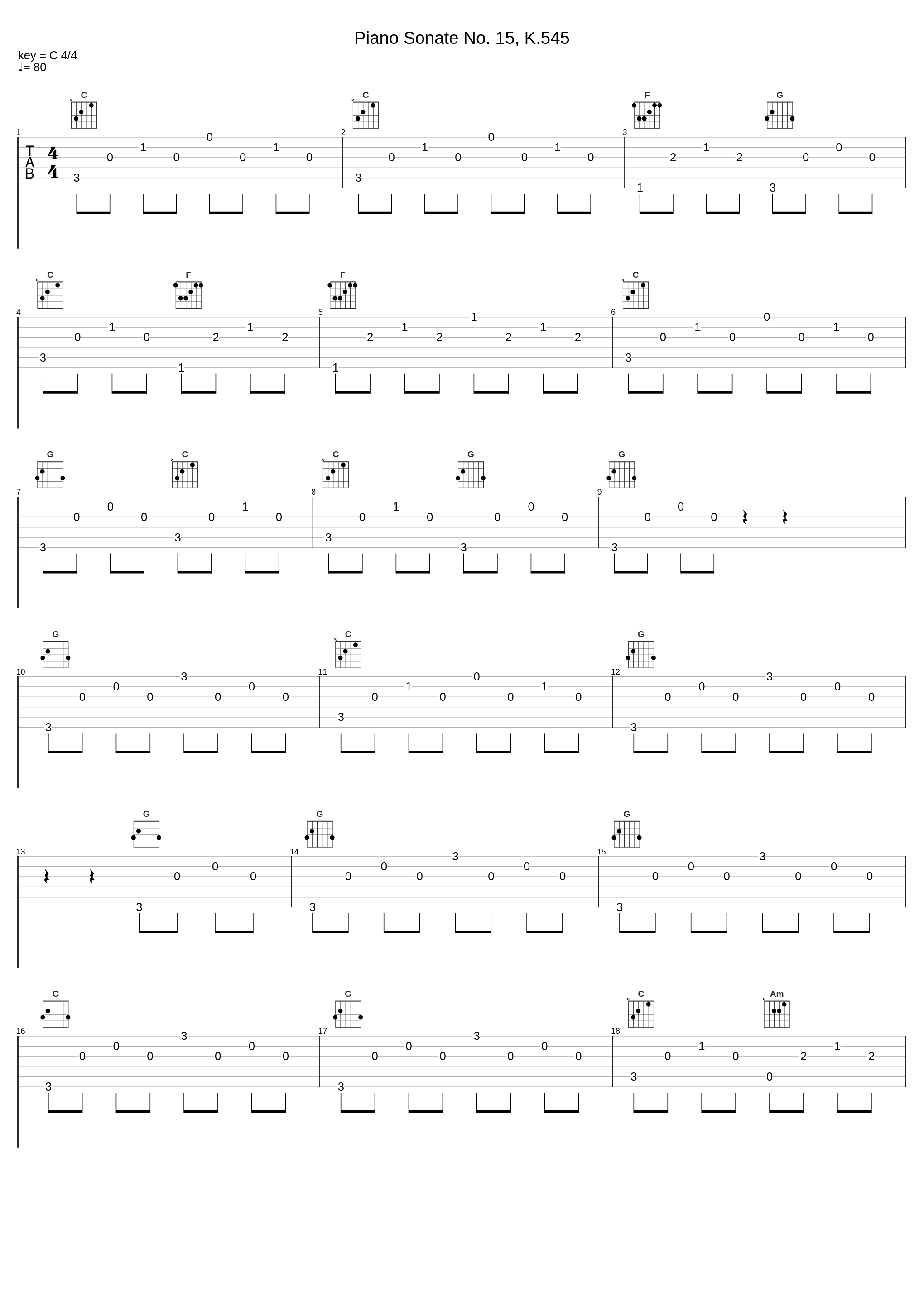 Piano Sonate No. 15, K.545_Relaxing Orgel_1
