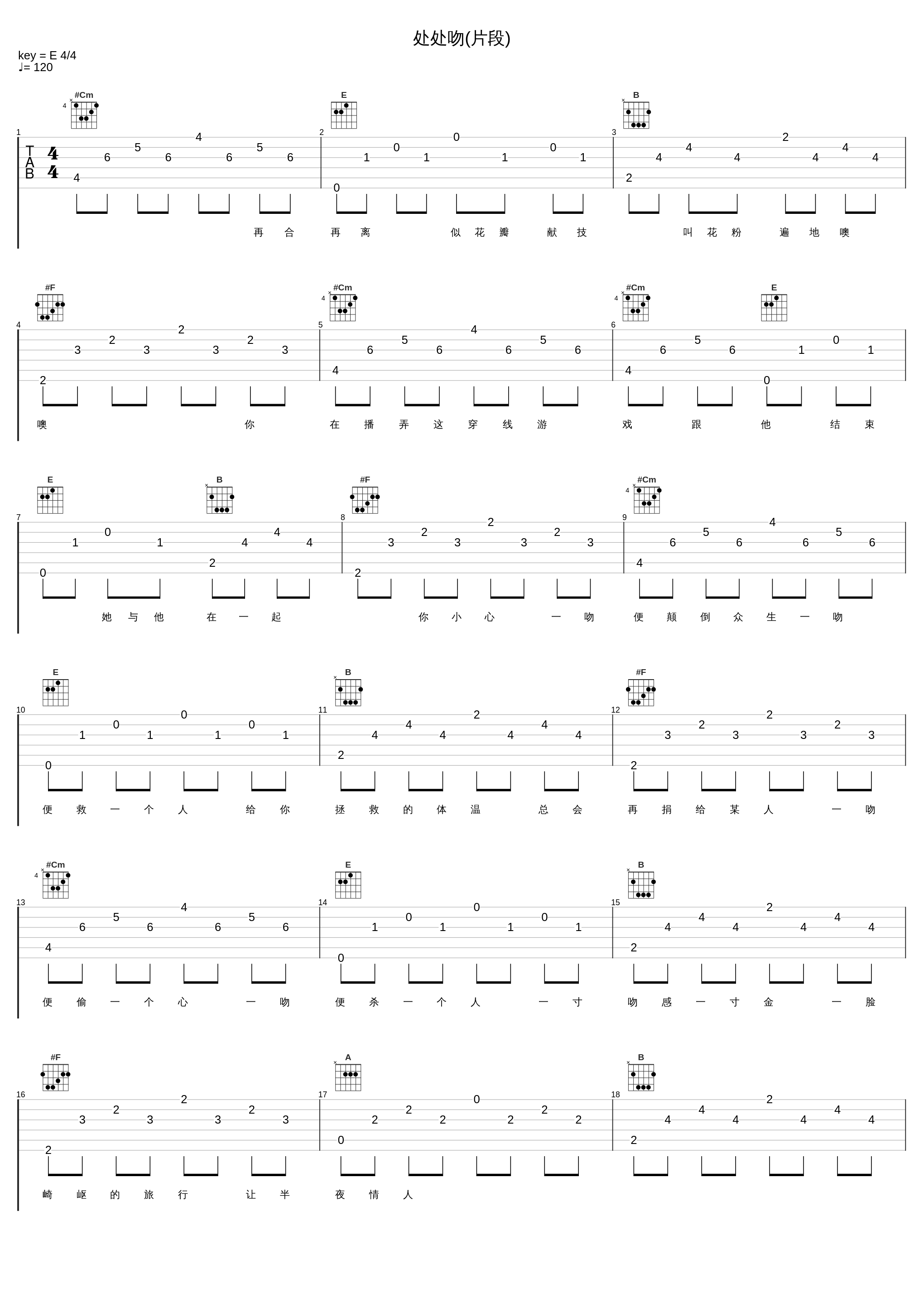 处处吻(片段)_杨千嬅_1