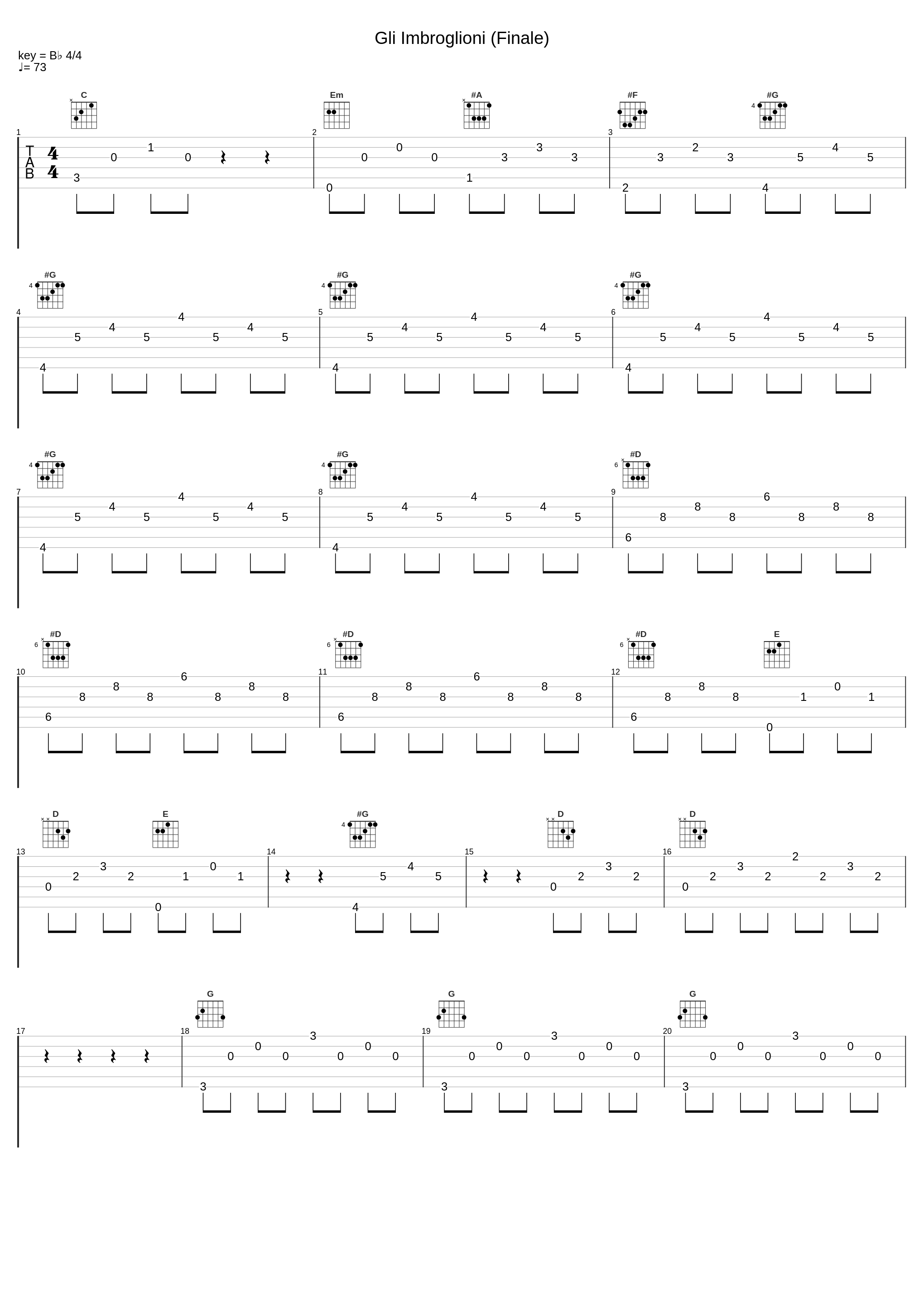 Gli Imbroglioni (Finale)_Carlo Rustichelli_1