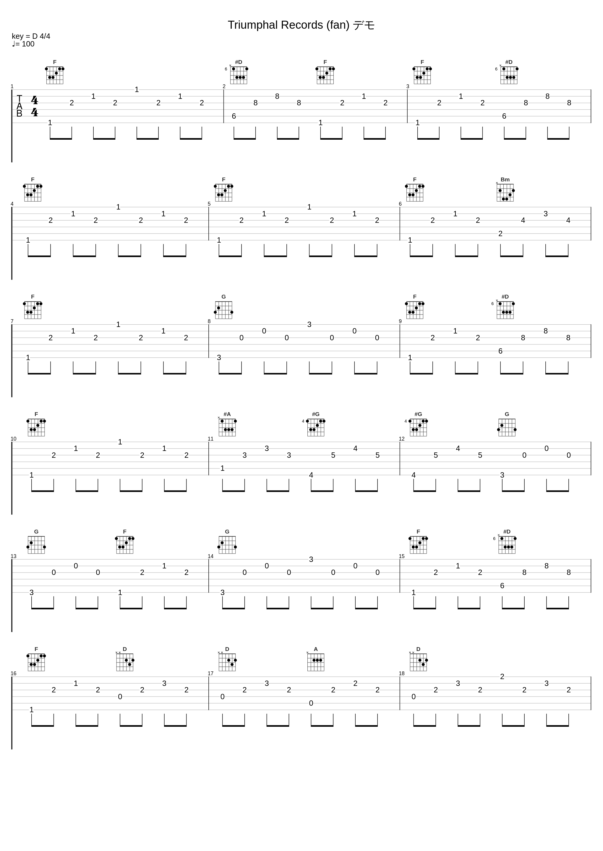 Triumphal Records (fan) デモ_茶太_1