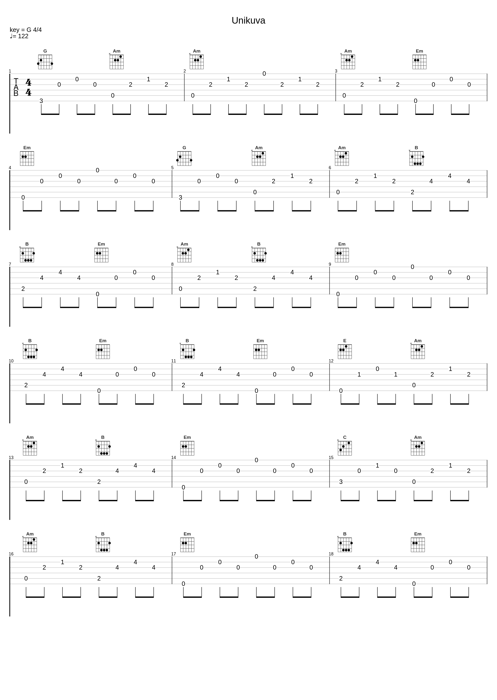 Unikuva_Metro-Tytöt_1