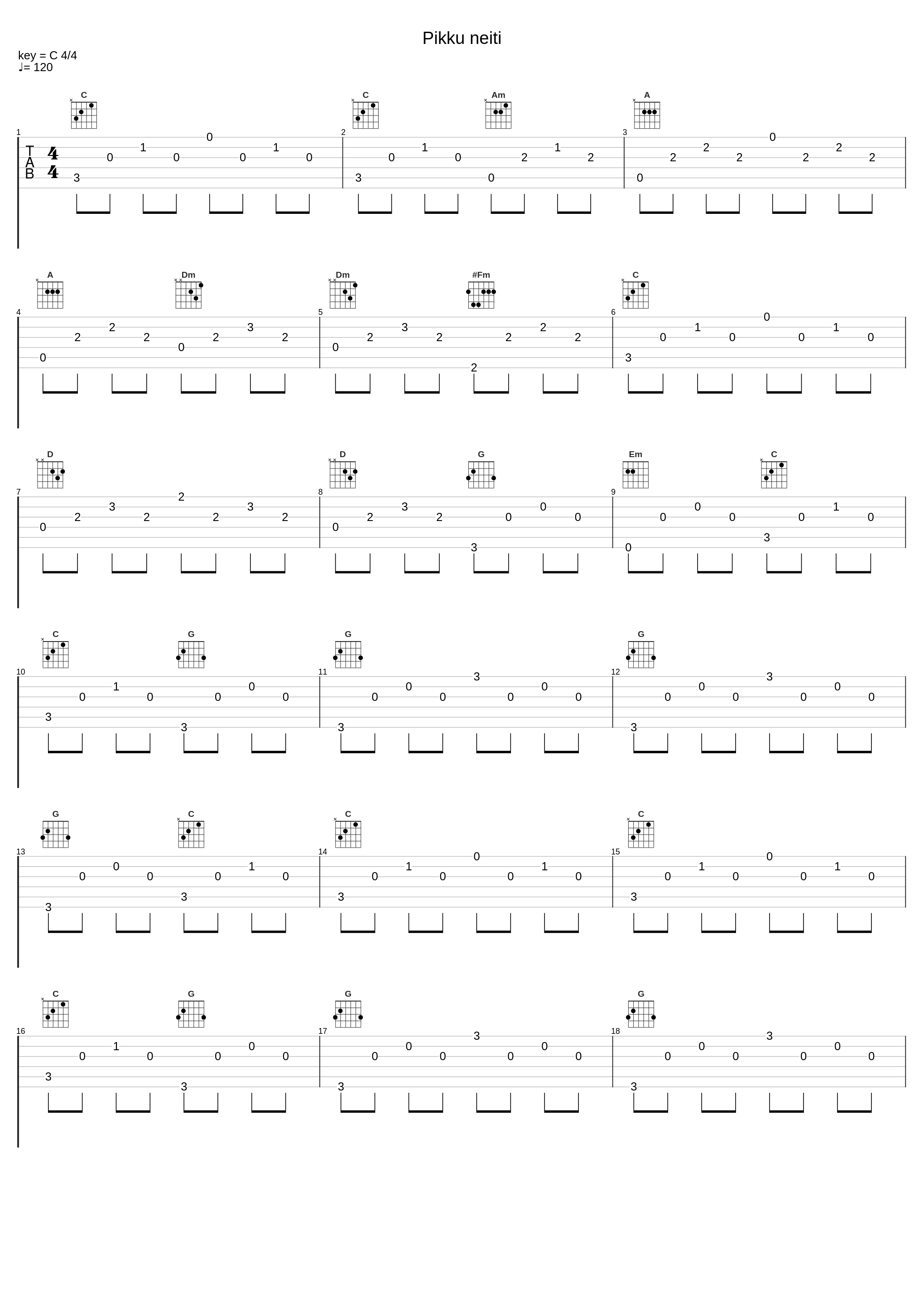 Pikku neiti_Georg Malmstén_1