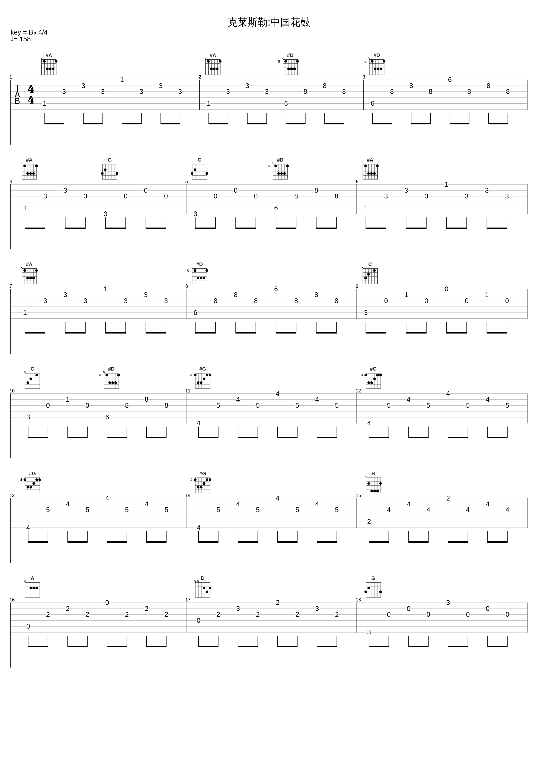 克莱斯勒:中国花鼓_吕思清_1