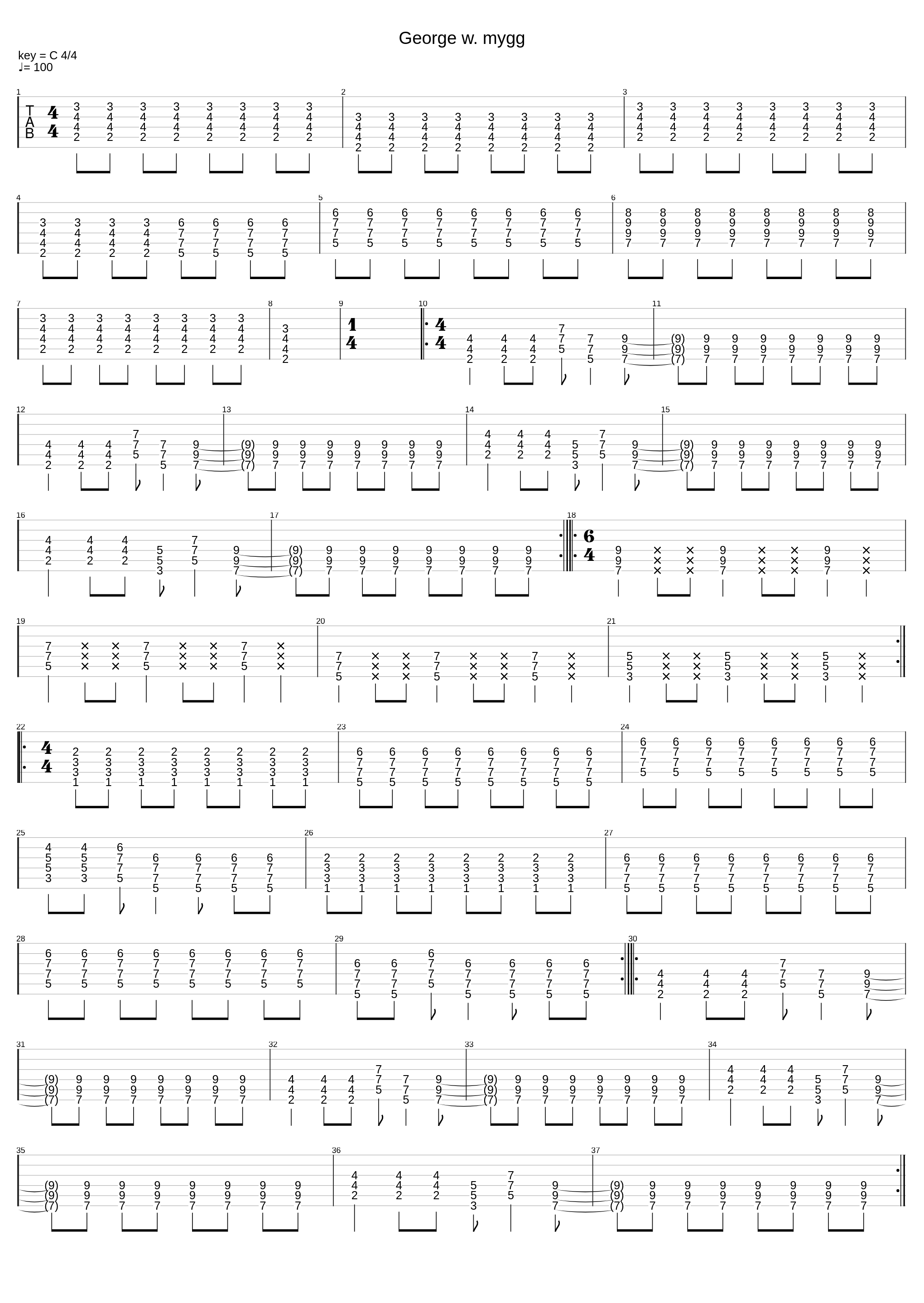 George_Fot I Hanske_1