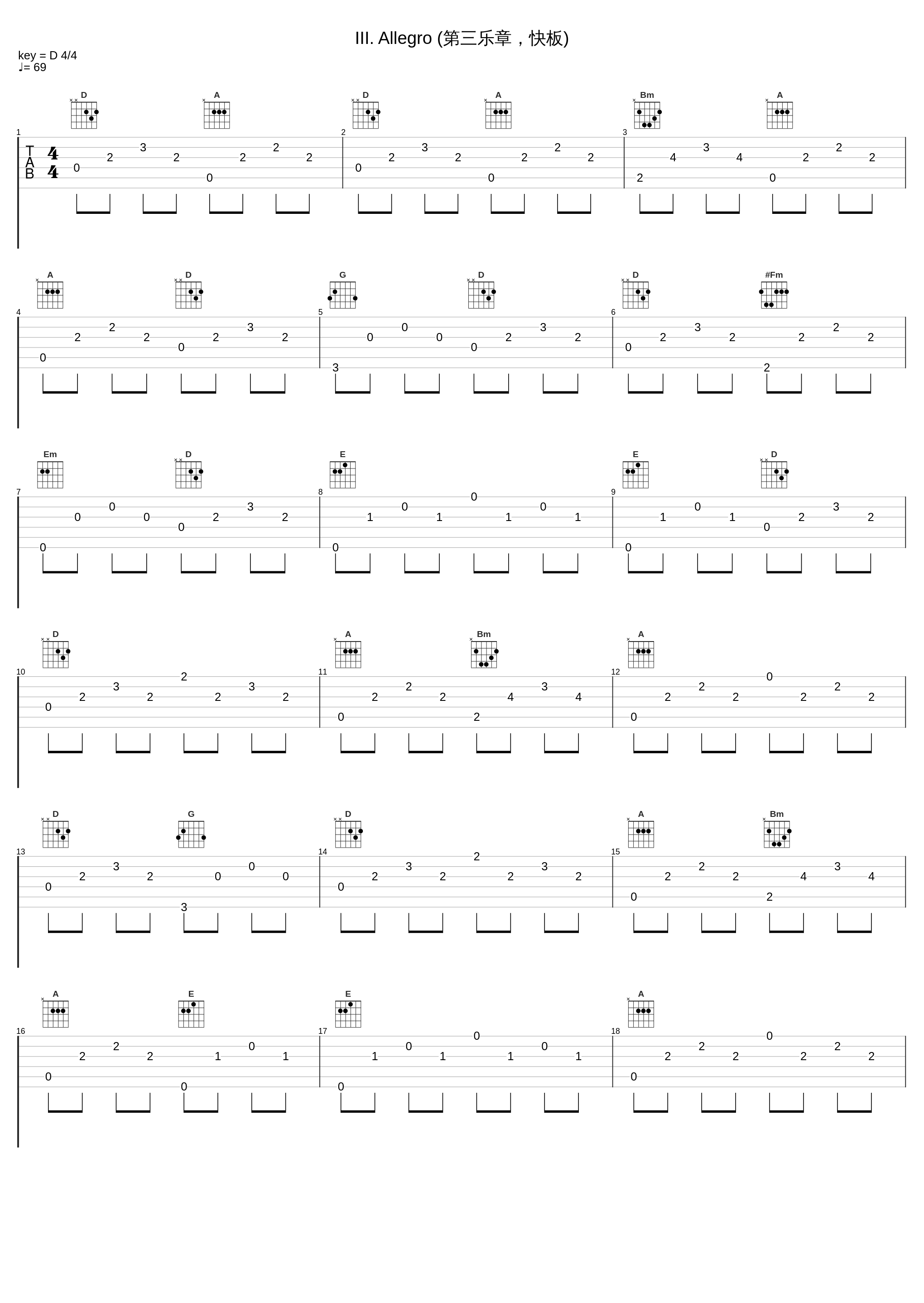 III. Allegro (第三乐章，快板)_Pepe Romero,I Musici_1