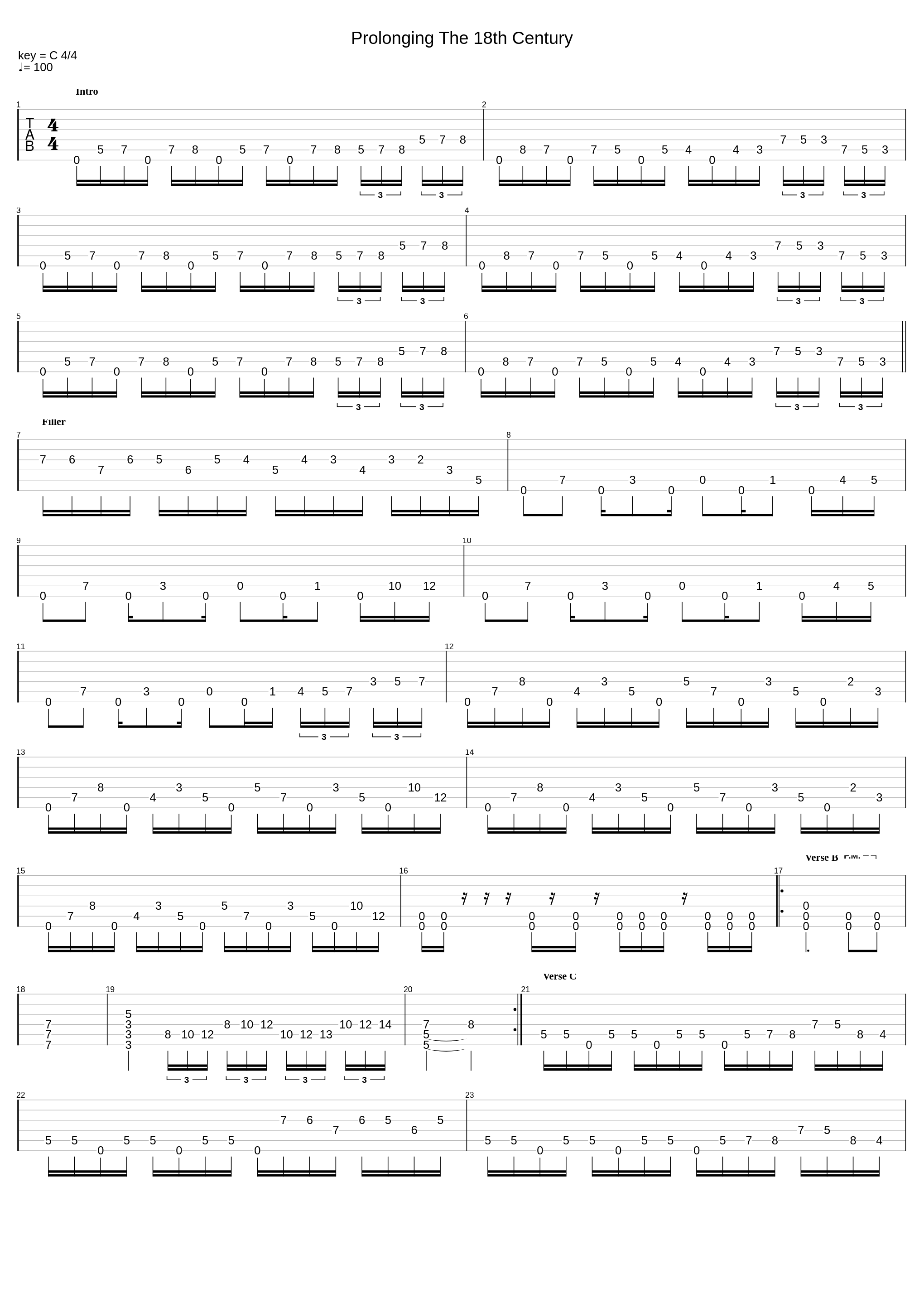 Prolonging The 18th Century_I Am Stigma_1