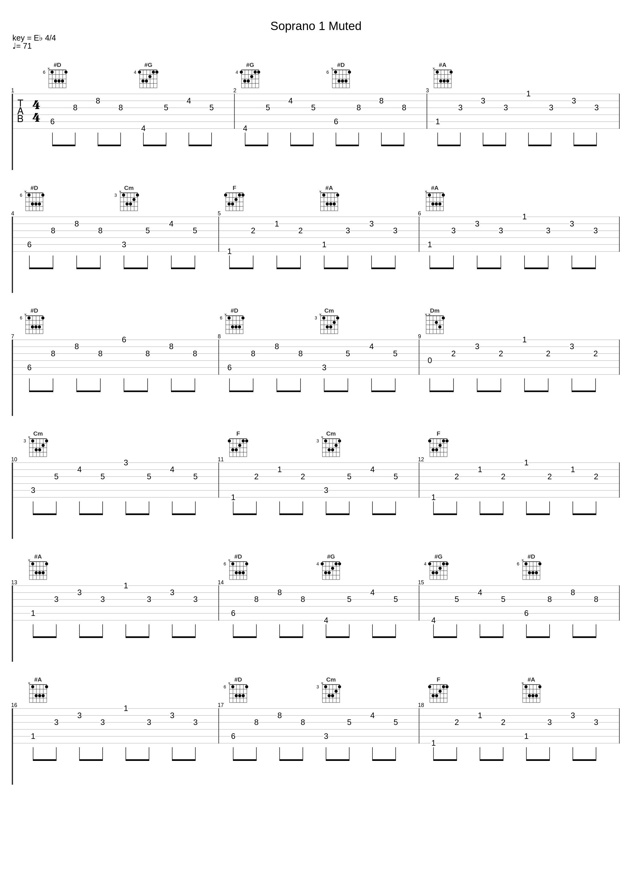 Soprano 1 Muted_Matthew Curtis Choral Tracks,Edward Elgar,David Giardiniere_1