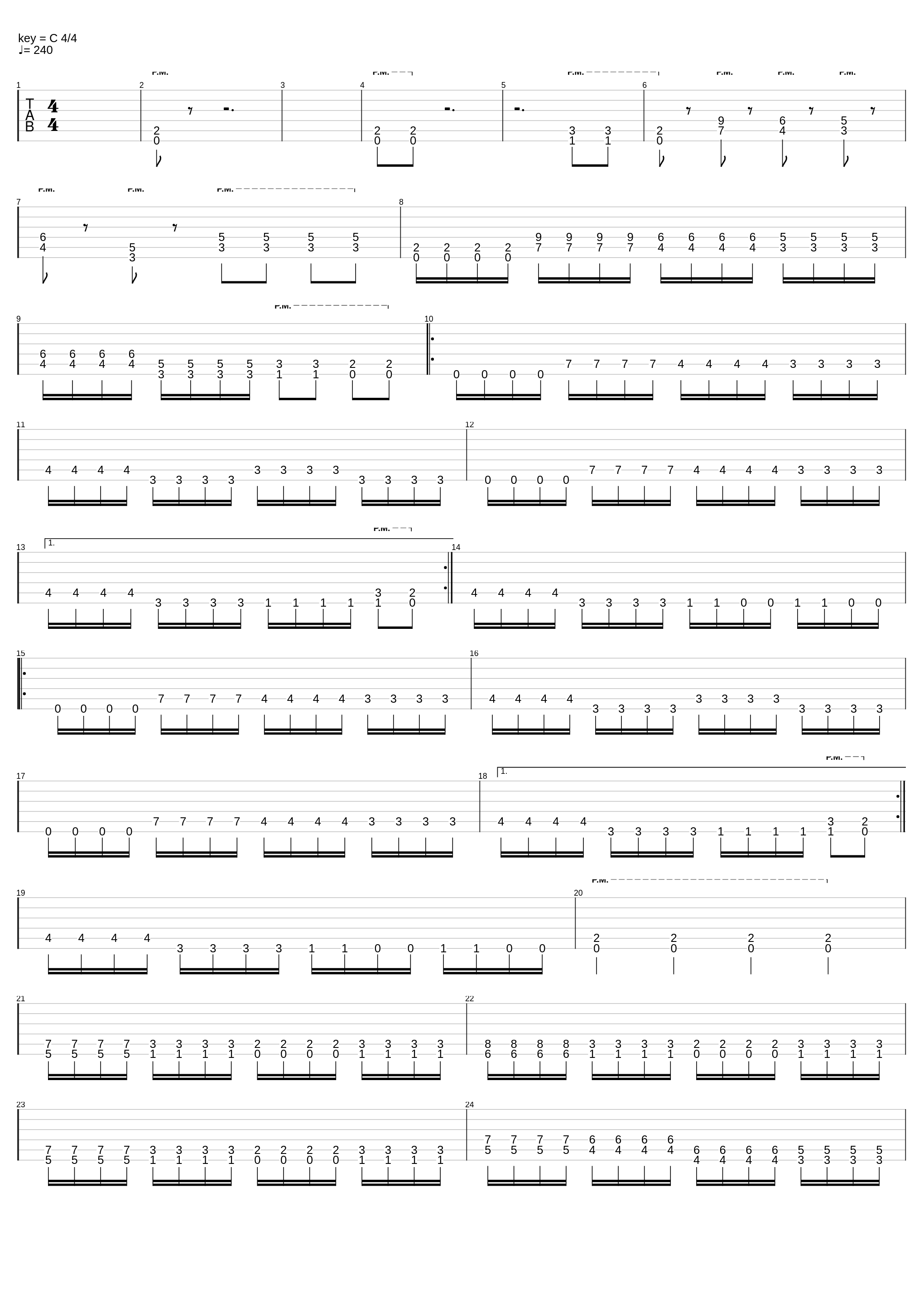 Slave To The Bones_I Hate Humanity_1